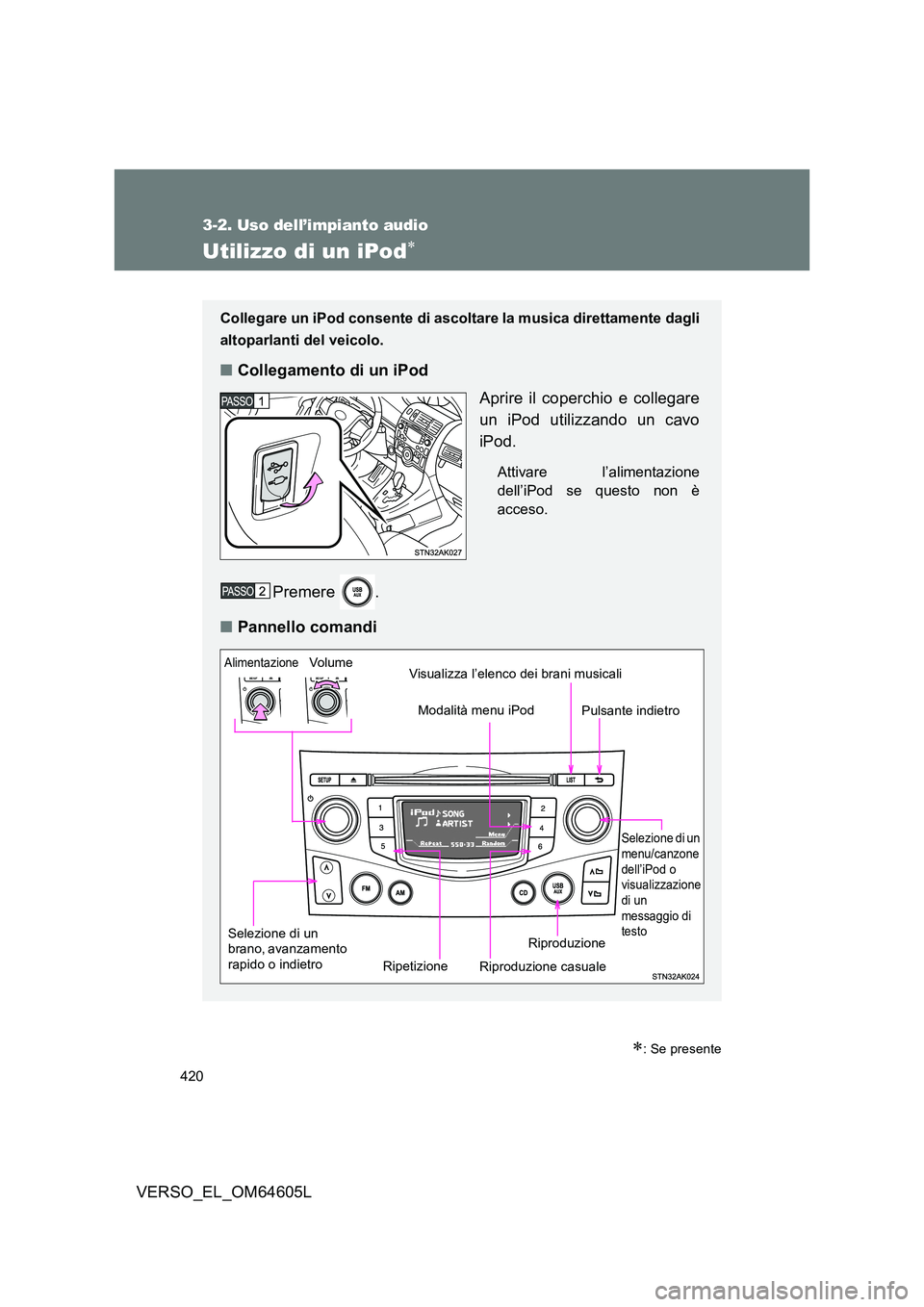 TOYOTA VERSO 2017 Manuale duso (in Italian) 420
3-2. Uso dell’impianto audio
VERSO_EL_OM64605L
Utilizzo di un iPod
: Se presente
Collegare un iPod consente di ascoltare la musica direttamente dagli
altoparlanti del veicolo.
■ Collega TOYOTA VERSO 2017 Manuale duso (in Italian) 420
3-2. Uso dell’impianto audio
VERSO_EL_OM64605L
Utilizzo di un iPod
: Se presente
Collegare un iPod consente di ascoltare la musica direttamente dagli
altoparlanti del veicolo.
■ Collega