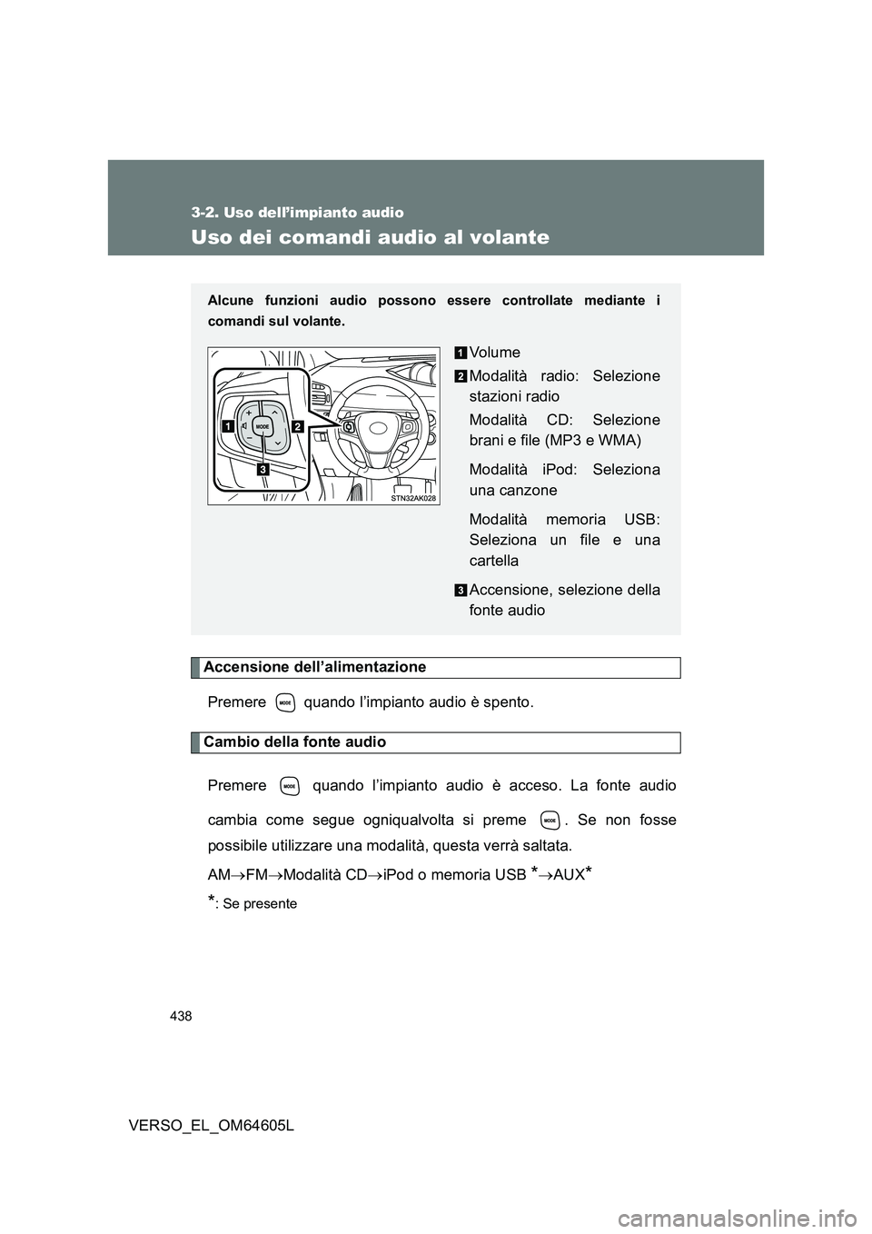 TOYOTA VERSO 2017 Manuale duso (in Italian) 438
3-2. Uso dell’impianto audio
VERSO_EL_OM64605L
Uso dei comandi audio al volante
Accensione dell’alimentazione
Premere quando l’impianto audio è spento.
Cambio della fonte audio
Premere TOYOTA VERSO 2017 Manuale duso (in Italian) 438
3-2. Uso dell’impianto audio
VERSO_EL_OM64605L
Uso dei comandi audio al volante
Accensione dell’alimentazione
Premere quando l’impianto audio è spento.
Cambio della fonte audio
Premere
