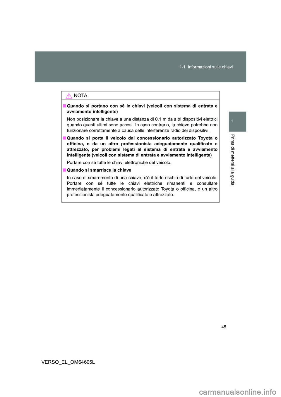 TOYOTA VERSO 2017 Manuale duso (in Italian) 45
1-1. Informazioni sulle chiavi
1
Prima di mettersi alla guida
VERSO_EL_OM64605L
NOTA
■ Quando si portano con sé le chiavi (veicoli con sistema di entrata e
avviamento intelligente)
Non posizi TOYOTA VERSO 2017 Manuale duso (in Italian) 45
1-1. Informazioni sulle chiavi
1
Prima di mettersi alla guida
VERSO_EL_OM64605L
NOTA
■ Quando si portano con sé le chiavi (veicoli con sistema di entrata e
avviamento intelligente)
Non posizi
