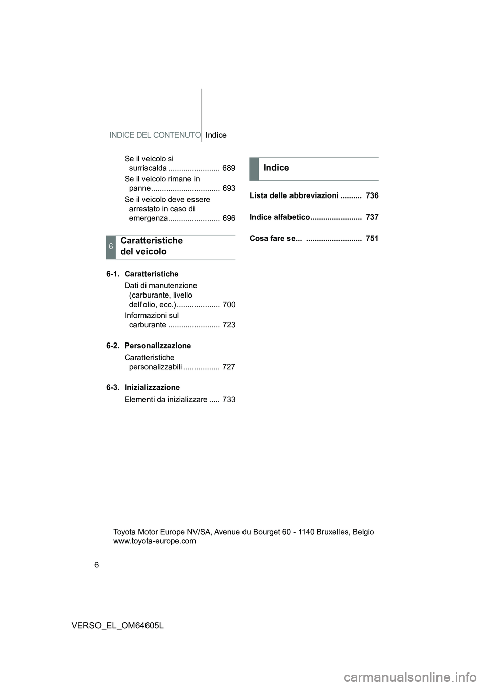 TOYOTA VERSO 2017 Manuale duso (in Italian) INDICE DEL CONTENUTOIndice
6
VERSO_EL_OM64605L
Se il veicolo si
surriscalda ........................ 689
Se il veicolo rimane in
panne................................ 693
Se il veicolo deve es TOYOTA VERSO 2017 Manuale duso (in Italian) INDICE DEL CONTENUTOIndice
6
VERSO_EL_OM64605L
Se il veicolo si
surriscalda ........................ 689
Se il veicolo rimane in
panne................................ 693
Se il veicolo deve es