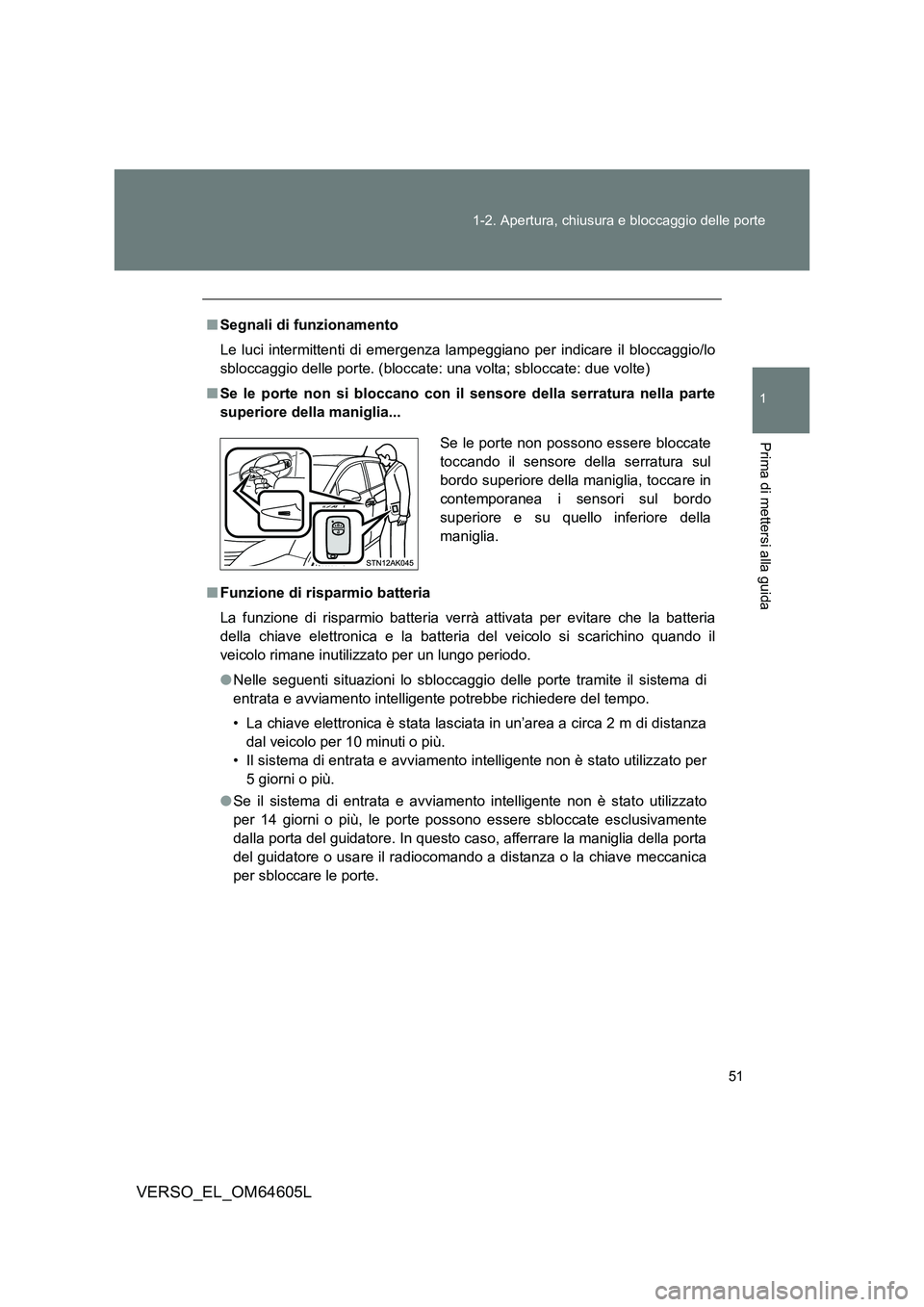 TOYOTA VERSO 2017  Manuale duso (in Italian) 51 
1-2. Apertura, chiusura e bloccaggio delle porte
1
Prima di mettersi alla guida
VERSO_EL_OM64605L
■ Segnali di funzionamento 
Le luci intermittenti di emergenza lampeggiano per indicare il blocc