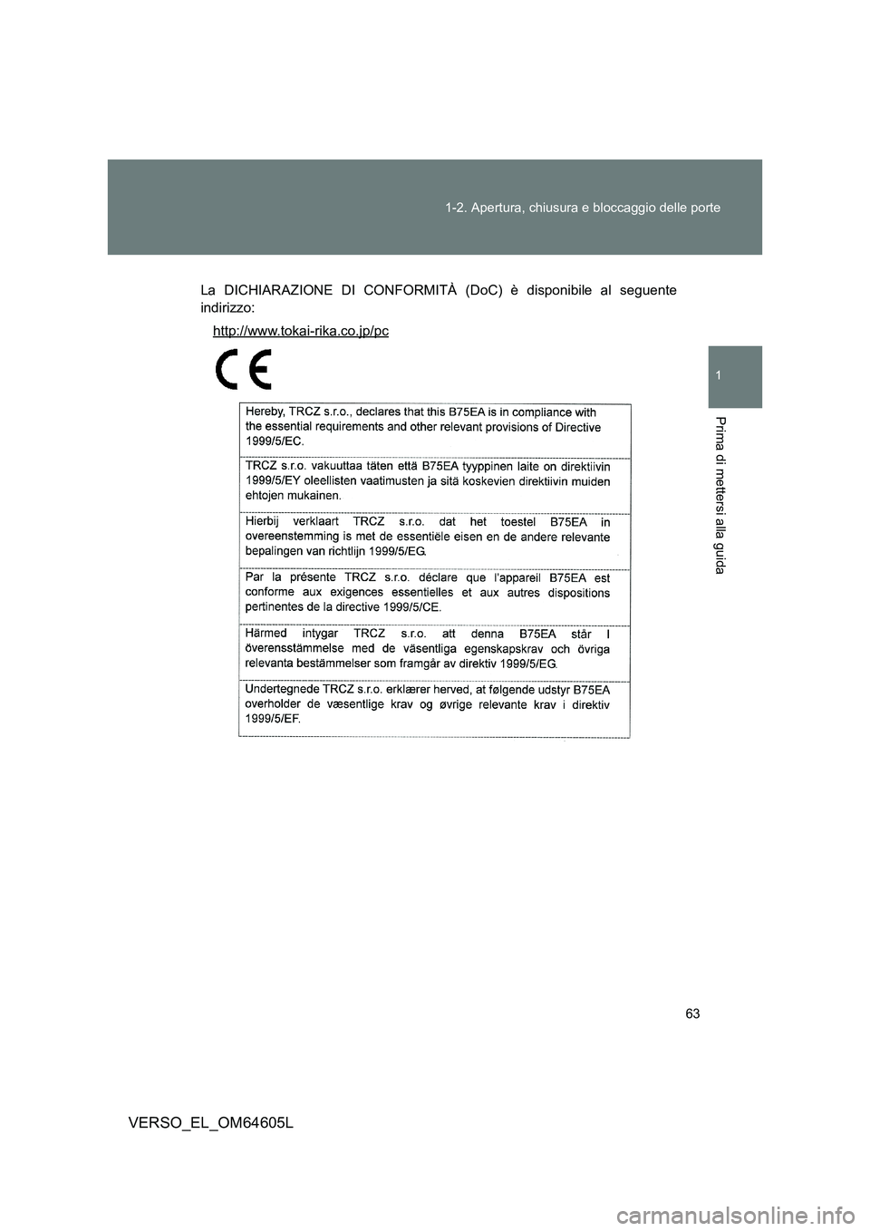 TOYOTA VERSO 2017  Manuale duso (in Italian) 63 
1-2. Apertura, chiusura e bloccaggio delle porte
1
Prima di mettersi alla guida
VERSO_EL_OM64605L
La DICHIARAZIONE DI CONFORMITÀ (DoC) è disponibile al seguente 
indirizzo:
http://www.tokai-rika