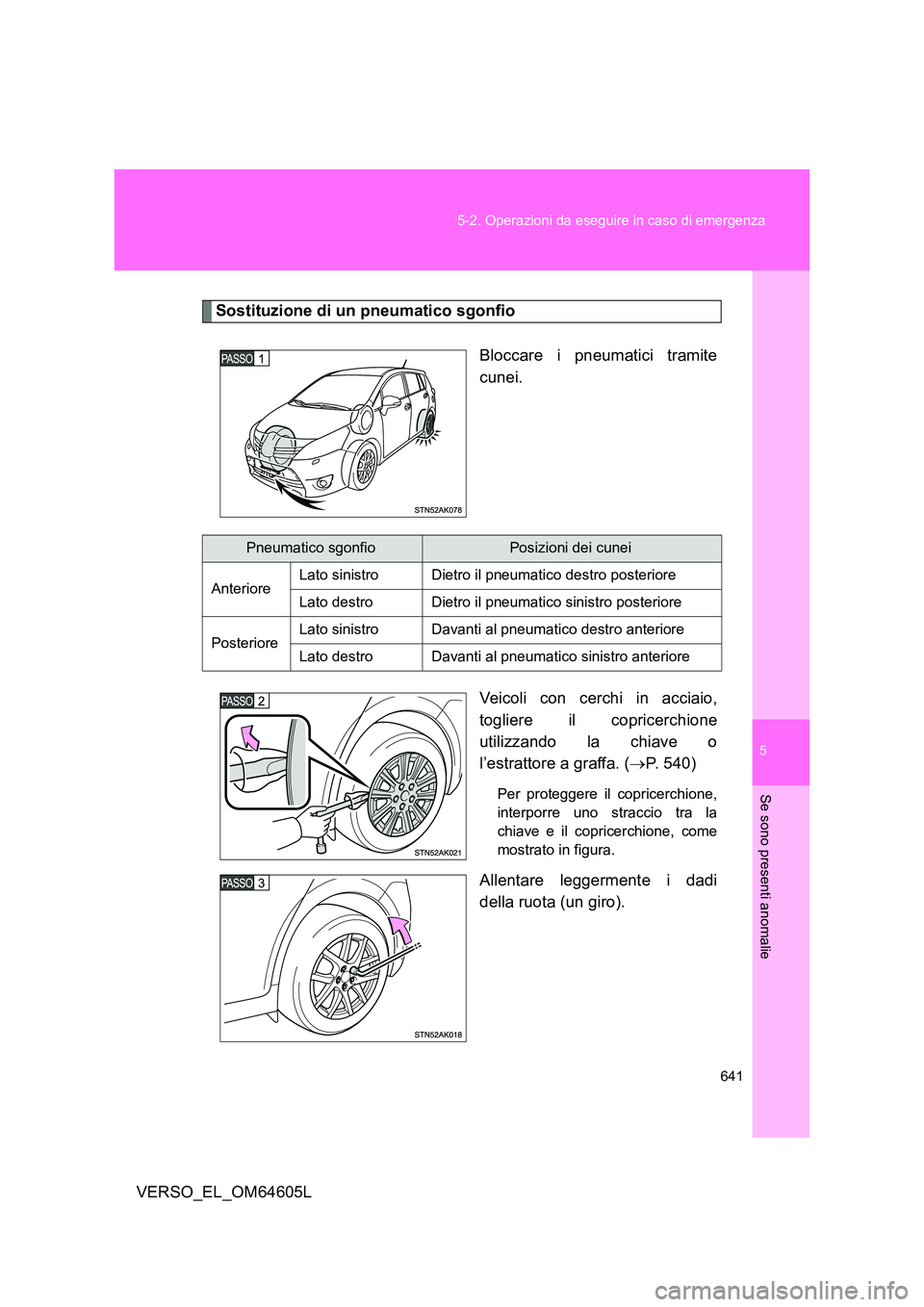TOYOTA VERSO 2017  Manuale duso (in Italian) 5
641 
5-2. Operazioni da eseguire in caso di emergenza
Se sono presenti anomalie
VERSO_EL_OM64605L
Sostituzione di un pneumatico sgonfio 
Bloccare i pneumatici tramite 
cunei. 
Veicoli con cerchi in 