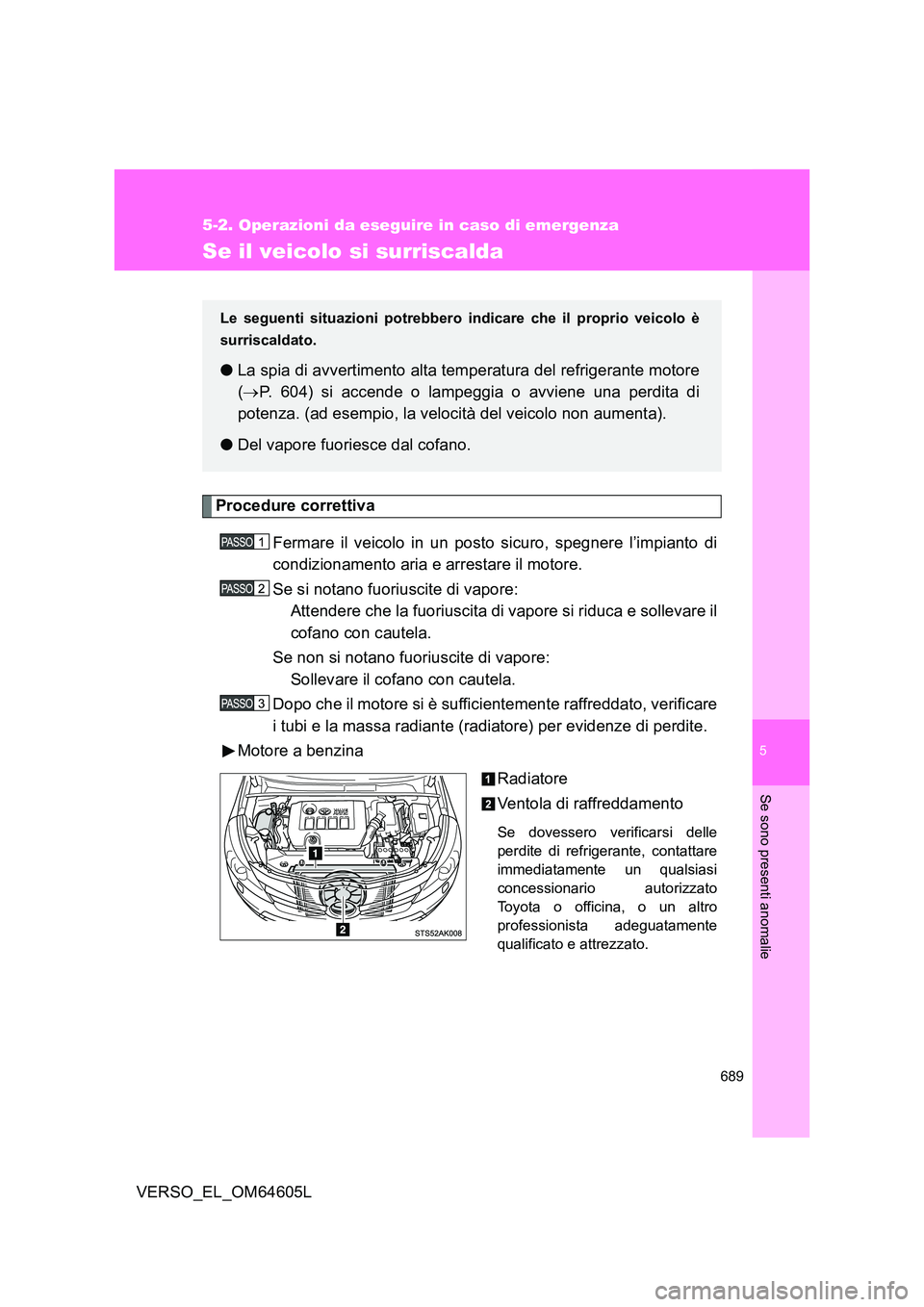 TOYOTA VERSO 2017  Manuale duso (in Italian) 5
689
5-2. Operazioni da eseguire in caso di emergenza
Se sono presenti anomalie
VERSO_EL_OM64605L
Se il veicolo si surriscalda
Procedure correttiva 
Fermare il veicolo in un posto sicuro, spegnere l