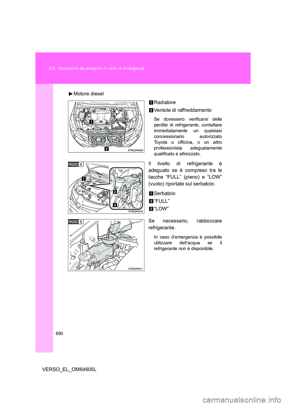TOYOTA VERSO 2017  Manuale duso (in Italian) 690 
5-2. Operazioni da eseguire in caso di emergenza
VERSO_EL_OM64605L 
Motore diesel 
Radiatore 
Ventole di raffreddamento
Se dovessero verificarsi delle 
perdite di refrigerante, contattare
immedia