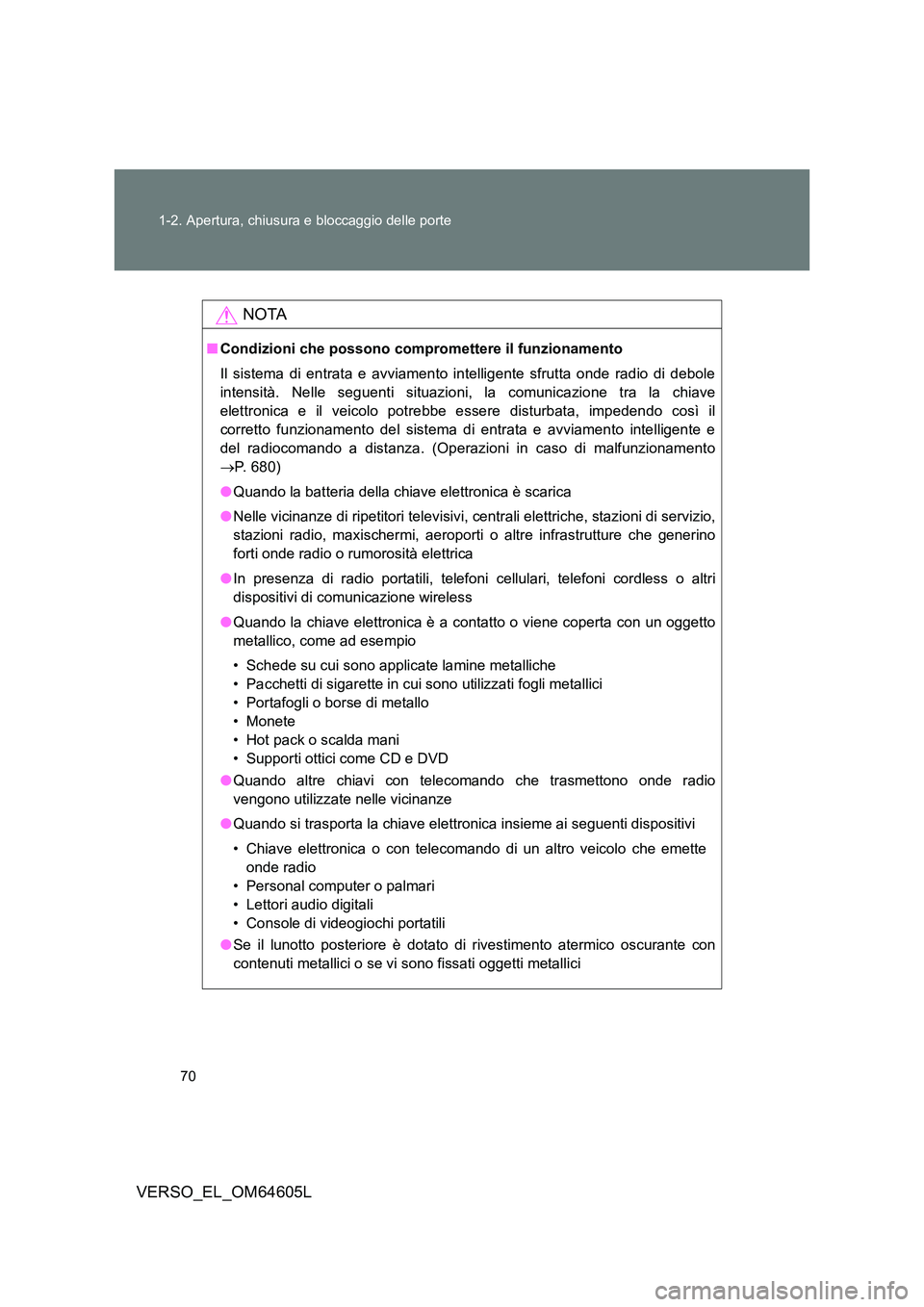 TOYOTA VERSO 2017  Manuale duso (in Italian) 70 
1-2. Apertura, chiusura e bloccaggio delle porte
VERSO_EL_OM64605L
NOTA
■ Condizioni che possono compromettere il funzionamento 
Il sistema di entrata e avviamento intelligente sfrutta onde radi