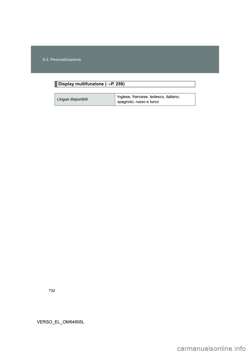 TOYOTA VERSO 2017  Manuale duso (in Italian) 732 
6-2. Personalizzazione
VERSO_EL_OM64605L
Display multifunzione ( P. 259)
Lingue disponibiliInglese, francese, tedesco, italiano,  
spagnolo, russo e turco 