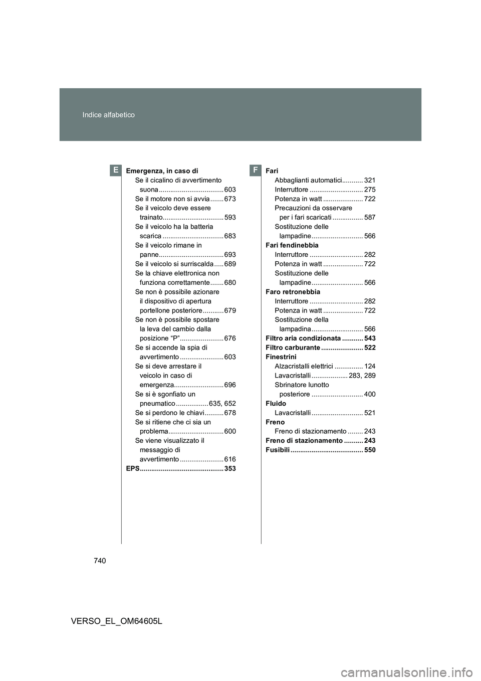 TOYOTA VERSO 2017  Manuale duso (in Italian) 740 
Indice alfabetico
VERSO_EL_OM64605L
Emergenza, in caso di 
Se il cicalino di avvertimento 
suona .................................. 603
Se il motore non si avvia ....... 673 
Se il veicolo deve e