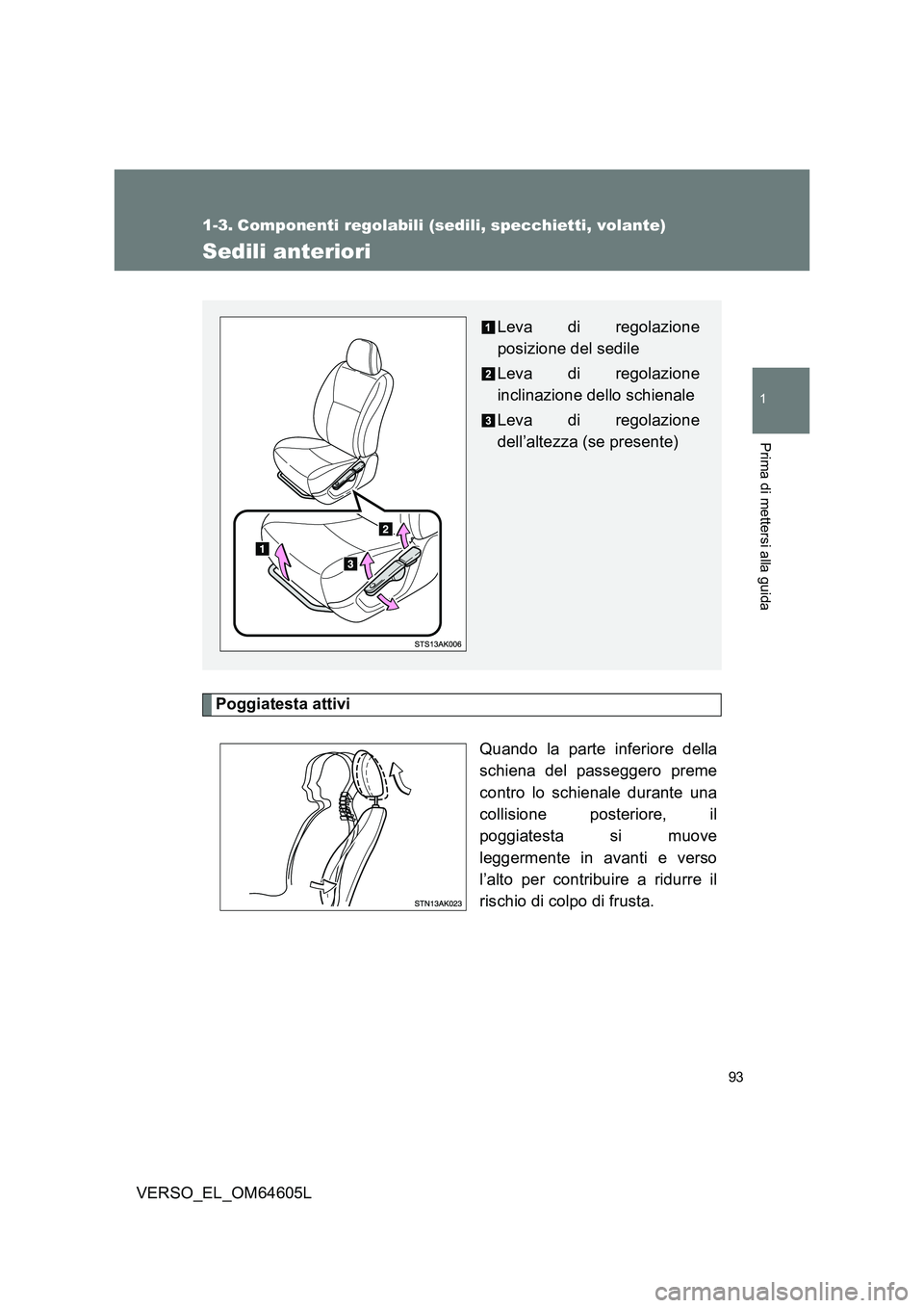 TOYOTA VERSO 2017 Manuale duso (in Italian) 93
1
Prima di mettersi alla guida
VERSO_EL_OM64605L
1-3. Componenti regolabili (sedili, specchietti, volante)
Sedili anteriori
Poggiatesta attivi
Quando la parte inferiore della
schiena del passegge TOYOTA VERSO 2017 Manuale duso (in Italian) 93
1
Prima di mettersi alla guida
VERSO_EL_OM64605L
1-3. Componenti regolabili (sedili, specchietti, volante)
Sedili anteriori
Poggiatesta attivi
Quando la parte inferiore della
schiena del passegge