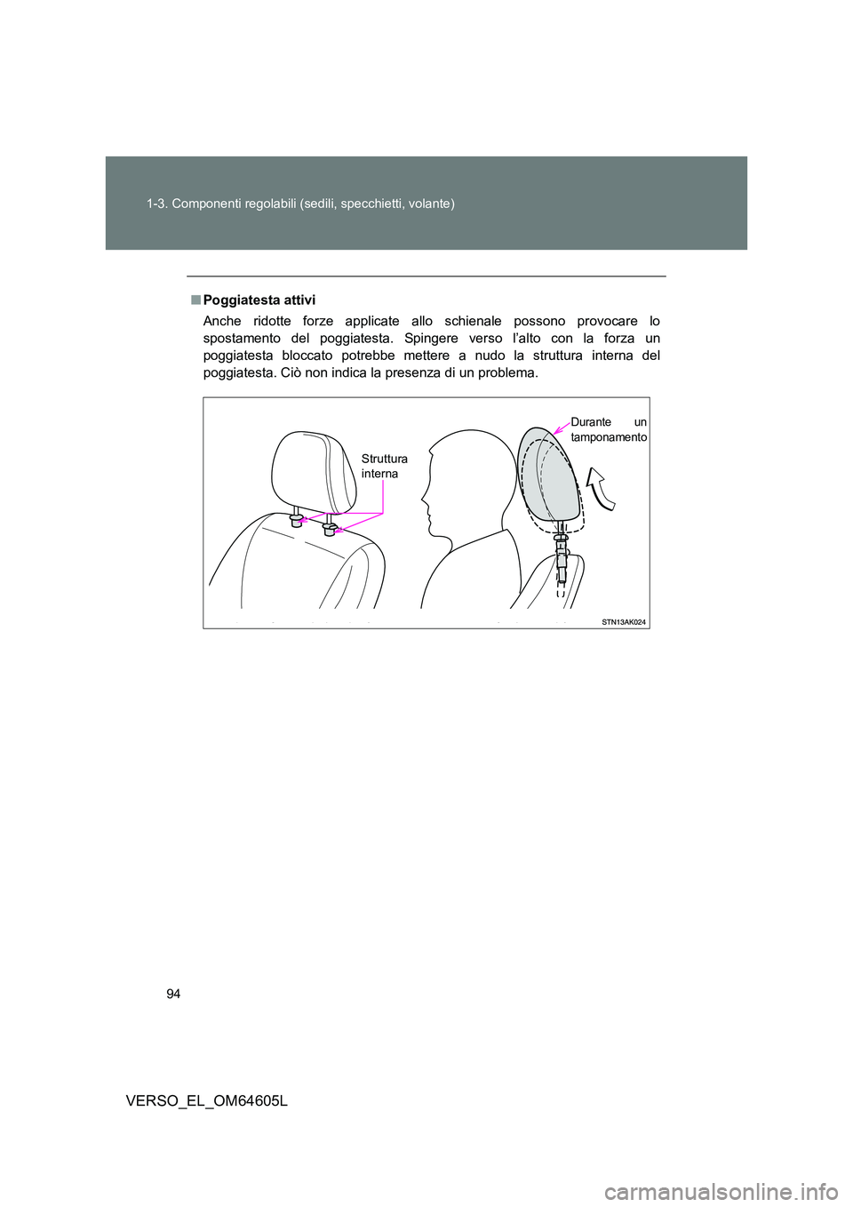TOYOTA VERSO 2017 Manuale duso (in Italian) 94
1-3. Componenti regolabili (sedili, specchietti, volante)
VERSO_EL_OM64605L
■ Poggiatesta attivi
Anche ridotte forze applicate allo schienale possono provocare lo
spostamento del poggiatesta. TOYOTA VERSO 2017 Manuale duso (in Italian) 94
1-3. Componenti regolabili (sedili, specchietti, volante)
VERSO_EL_OM64605L
■ Poggiatesta attivi
Anche ridotte forze applicate allo schienale possono provocare lo
spostamento del poggiatesta.