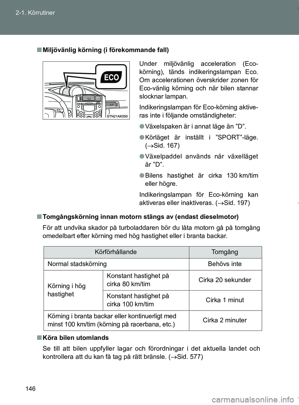 TOYOTA VERSO 2017 Bruksanvisningar (in Swedish) 146
2-1. Körrutiner
OM64517SE
n
Miljövänlig körning (i förekommande fall)
n Tomgångskörning innan motorn stängs av (endast dieselmotor)
För att undvika skador på turboladdaren bör du låta TOYOTA VERSO 2017 Bruksanvisningar (in Swedish) 146
2-1. Körrutiner
OM64517SE
n
Miljövänlig körning (i förekommande fall)
n Tomgångskörning innan motorn stängs av (endast dieselmotor)
För att undvika skador på turboladdaren bör du låta