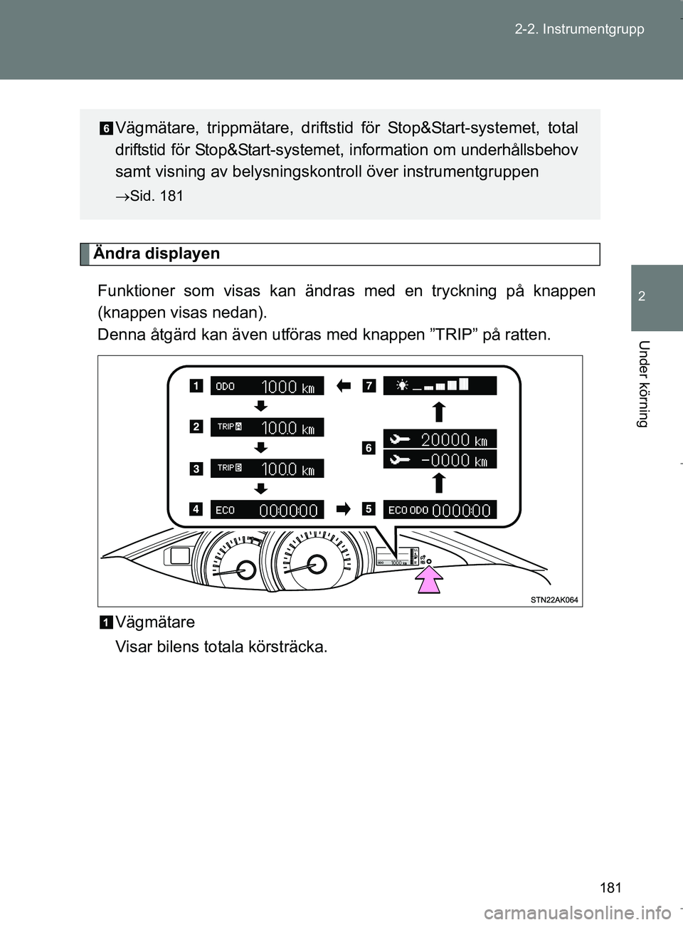 TOYOTA VERSO 2017 Bruksanvisningar (in Swedish) 181
2-2. Instrumentgrupp
2
Under körning
OM64517SE
Ändra displayen
Funktioner som visas kan ändras med en tryckning på knappen
(knappen visas nedan).
Denna åtgärd kan även utföras med knappen TOYOTA VERSO 2017 Bruksanvisningar (in Swedish) 181
2-2. Instrumentgrupp
2
Under körning
OM64517SE
Ändra displayen
Funktioner som visas kan ändras med en tryckning på knappen
(knappen visas nedan).
Denna åtgärd kan även utföras med knappen