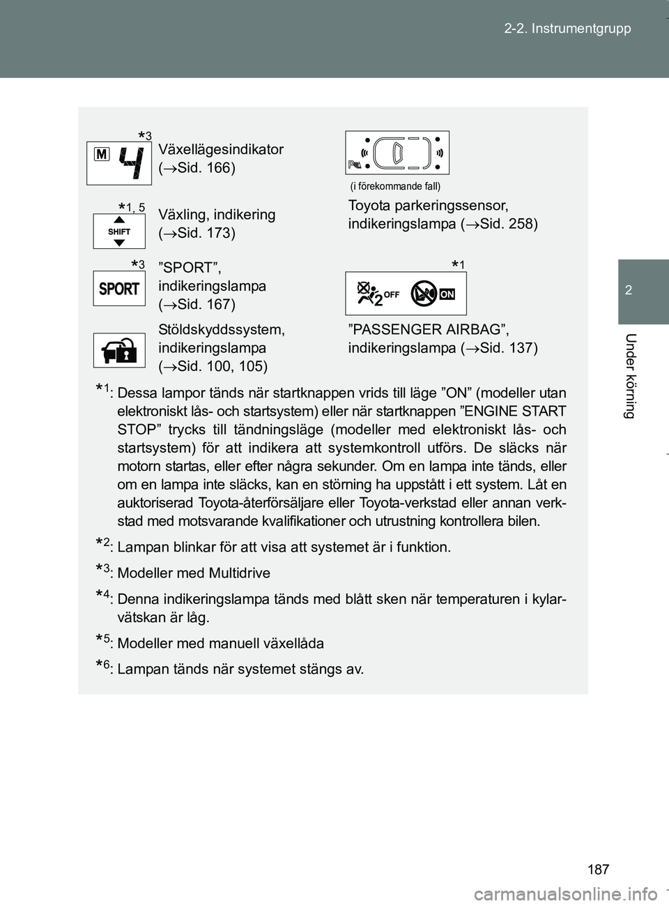 TOYOTA VERSO 2017 Bruksanvisningar (in Swedish) 187
2-2. Instrumentgrupp
2
Under körning
OM64517SE
*1: Dessa lampor tänds när startknappen vrids till läge ”ON” (modeller utan
elektroniskt lås- och startsystem) eller när startknappen ”EN TOYOTA VERSO 2017 Bruksanvisningar (in Swedish) 187
2-2. Instrumentgrupp
2
Under körning
OM64517SE
*1: Dessa lampor tänds när startknappen vrids till läge ”ON” (modeller utan
elektroniskt lås- och startsystem) eller när startknappen ”EN