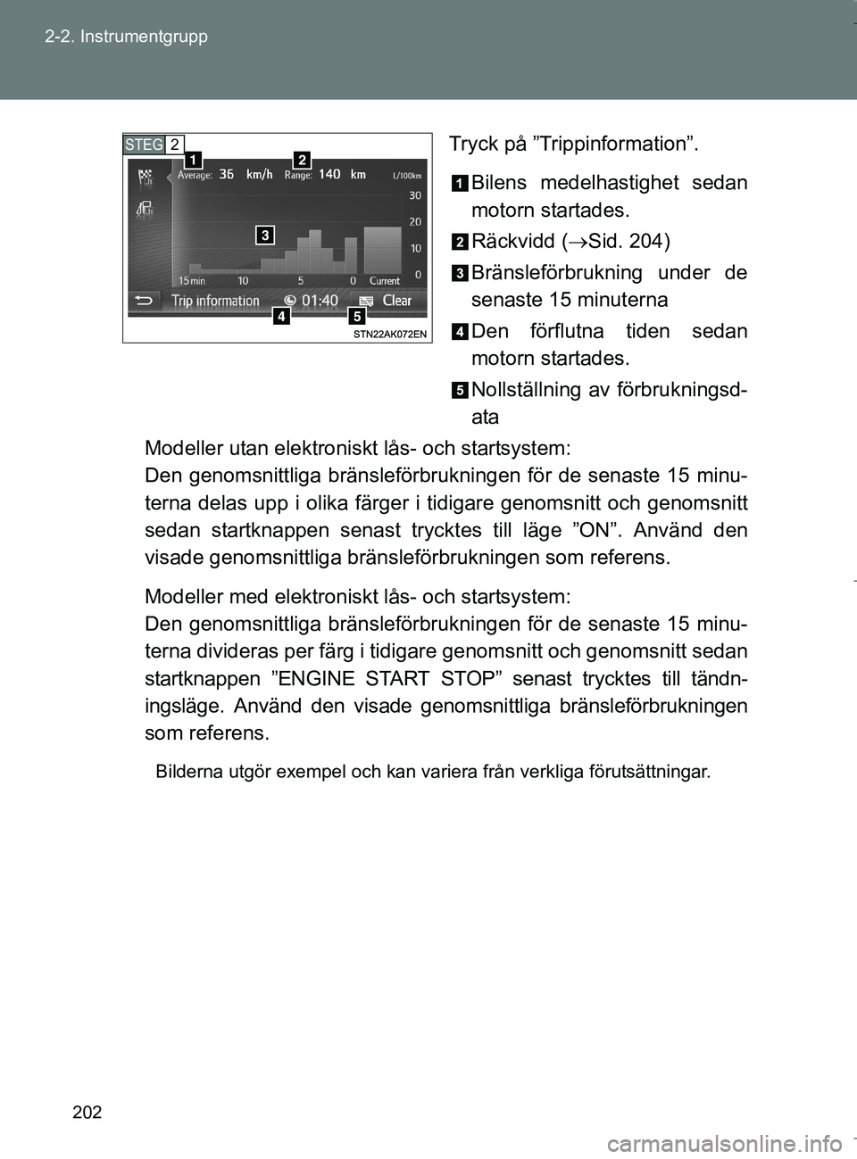 TOYOTA VERSO 2017 Bruksanvisningar (in Swedish) 202
2-2. Instrumentgrupp
OM64517SE
Tryck på ”Trippinformation”.
Bilens medelhastighet sedan
motorn startades.
Räckvidd ( Sid. 204)
Bränsleförbrukning under de
senaste 15 minuterna
Den förf TOYOTA VERSO 2017 Bruksanvisningar (in Swedish) 202
2-2. Instrumentgrupp
OM64517SE
Tryck på ”Trippinformation”.
Bilens medelhastighet sedan
motorn startades.
Räckvidd ( Sid. 204)
Bränsleförbrukning under de
senaste 15 minuterna
Den förf