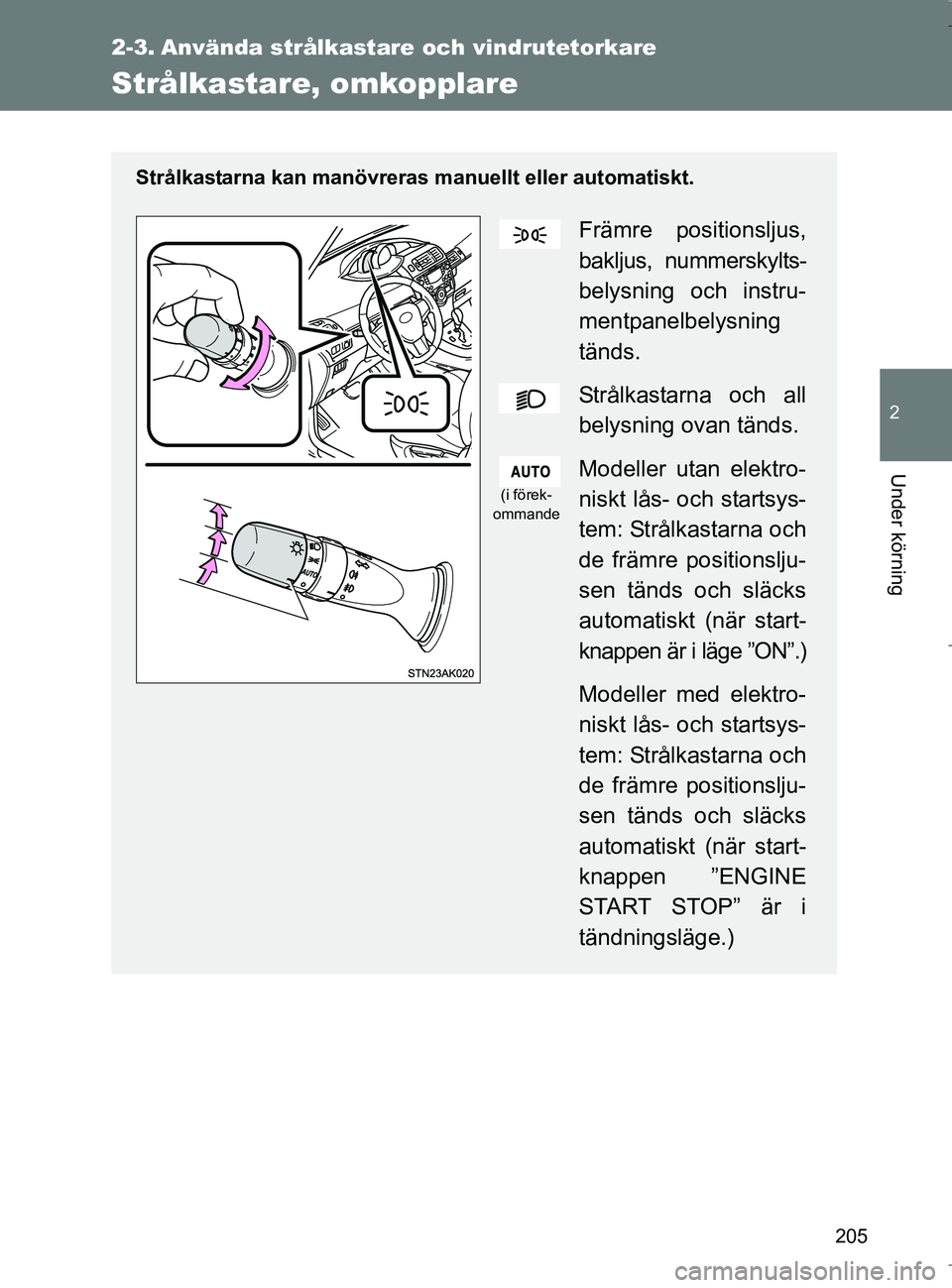 TOYOTA VERSO 2017 Bruksanvisningar (in Swedish) 205
2
Under körning
OM64517SE
2-3. Använda strålkastare och vindrutetorkare
Strålkastare, omkopplare
Strålkastarna kan manövreras manuellt eller automatiskt.
Främre positionsljus,
bakljus, numm TOYOTA VERSO 2017 Bruksanvisningar (in Swedish) 205
2
Under körning
OM64517SE
2-3. Använda strålkastare och vindrutetorkare
Strålkastare, omkopplare
Strålkastarna kan manövreras manuellt eller automatiskt.
Främre positionsljus,
bakljus, numm