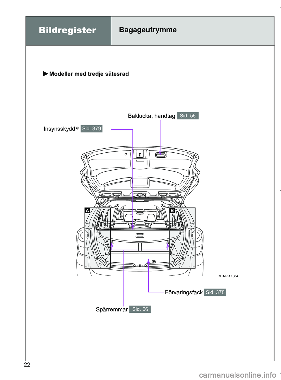 TOYOTA VERSO 2017 Bruksanvisningar (in Swedish) 22
OM64517SE
Modeller med tredje sätesrad
Förvaringsfack Sid. 378
Insynsskydd Sid. 379
Baklucka, handtag Sid. 56
Spärremmar Sid. 66
BildregisterBagageutrymme
OM64517SE.book Page 22 Wednesday, TOYOTA VERSO 2017 Bruksanvisningar (in Swedish) 22
OM64517SE
Modeller med tredje sätesrad
Förvaringsfack Sid. 378
Insynsskydd Sid. 379
Baklucka, handtag Sid. 56
Spärremmar Sid. 66
BildregisterBagageutrymme
OM64517SE.book Page 22 Wednesday,