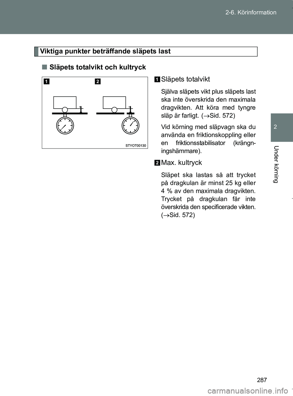 TOYOTA VERSO 2017 Bruksanvisningar (in Swedish) 287
2-6. Körinformation
2
Under körning
OM64517SE
Viktiga punkter beträffande släpets last
n Släpets totalvikt och kultryck
Släpets totalvikt
Själva släpets vikt plus släpets last
ska inte ö TOYOTA VERSO 2017 Bruksanvisningar (in Swedish) 287
2-6. Körinformation
2
Under körning
OM64517SE
Viktiga punkter beträffande släpets last
n Släpets totalvikt och kultryck
Släpets totalvikt
Själva släpets vikt plus släpets last
ska inte ö