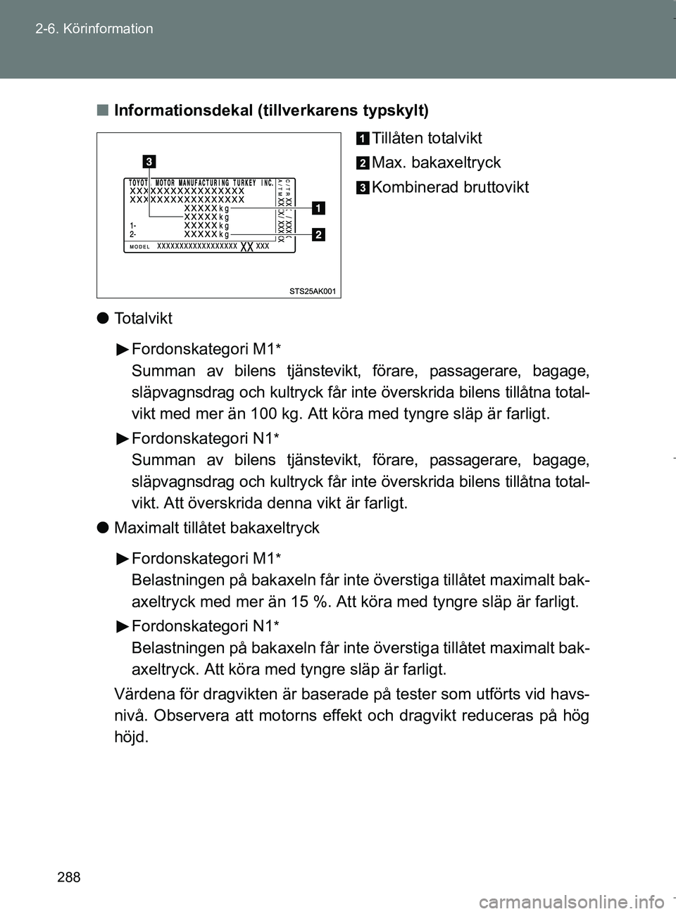 TOYOTA VERSO 2017 Bruksanvisningar (in Swedish) 288
2-6. Körinformation
OM64517SE
n
Informationsdekal (tillverkarens typskylt)
Tillåten totalvikt
Max. bakaxeltryck
Kombinerad bruttovikt
l Totalvikt
Fordonskategori M1
*
Summan av bilens tjänstevi TOYOTA VERSO 2017 Bruksanvisningar (in Swedish) 288
2-6. Körinformation
OM64517SE
n
Informationsdekal (tillverkarens typskylt)
Tillåten totalvikt
Max. bakaxeltryck
Kombinerad bruttovikt
l Totalvikt
Fordonskategori M1
*
Summan av bilens tjänstevi