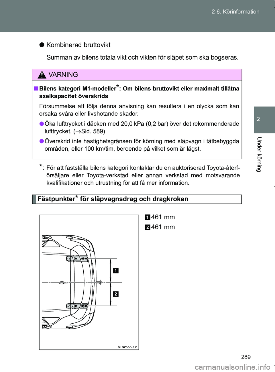 TOYOTA VERSO 2017 Bruksanvisningar (in Swedish) 289
2-6. Körinformation
2
Under körning
OM64517SE
l
Kombinerad bruttovikt
Summan av bilens totala vikt och vikten för släpet som ska bogseras.
*: För att fastställa bilens kategori kontaktar du TOYOTA VERSO 2017 Bruksanvisningar (in Swedish) 289
2-6. Körinformation
2
Under körning
OM64517SE
l
Kombinerad bruttovikt
Summan av bilens totala vikt och vikten för släpet som ska bogseras.
*: För att fastställa bilens kategori kontaktar du