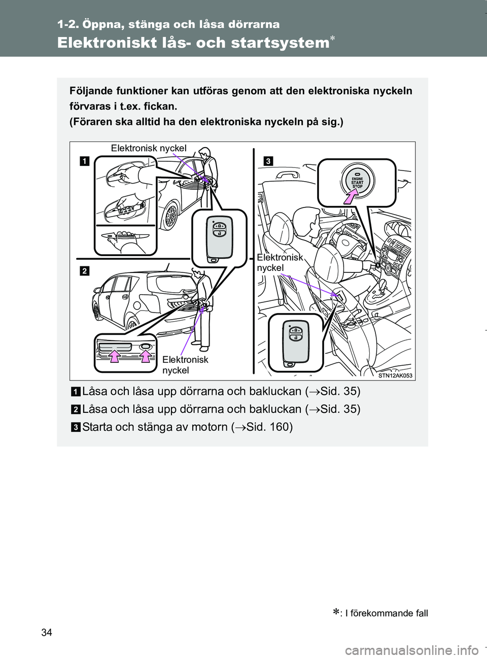 TOYOTA VERSO 2017 Bruksanvisningar (in Swedish) 34
OM64517SE
1-2. Öppna, stänga och låsa dörrarna
Elektroniskt lås- och startsystem
: I förekommande fall
Följande funktioner kan utföras genom att den elektroniska nyckeln
förvaras i t TOYOTA VERSO 2017 Bruksanvisningar (in Swedish) 34
OM64517SE
1-2. Öppna, stänga och låsa dörrarna
Elektroniskt lås- och startsystem
: I förekommande fall
Följande funktioner kan utföras genom att den elektroniska nyckeln
förvaras i t