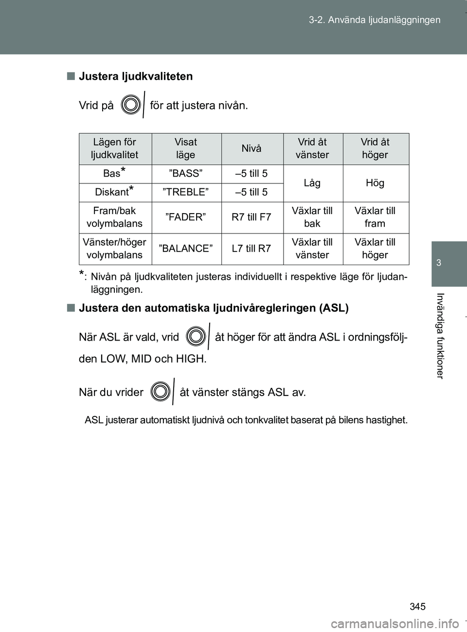 TOYOTA VERSO 2017 Bruksanvisningar (in Swedish) 345
3-2. Använda ljudanläggningen
3
Invändiga funktioner
OM64517SE
n
Justera ljudkvaliteten
Vrid på för att justera nivån.
*: Nivån på ljudkvaliteten justeras individuellt i respektive läge TOYOTA VERSO 2017 Bruksanvisningar (in Swedish) 345
3-2. Använda ljudanläggningen
3
Invändiga funktioner
OM64517SE
n
Justera ljudkvaliteten
Vrid på för att justera nivån.
*: Nivån på ljudkvaliteten justeras individuellt i respektive läge