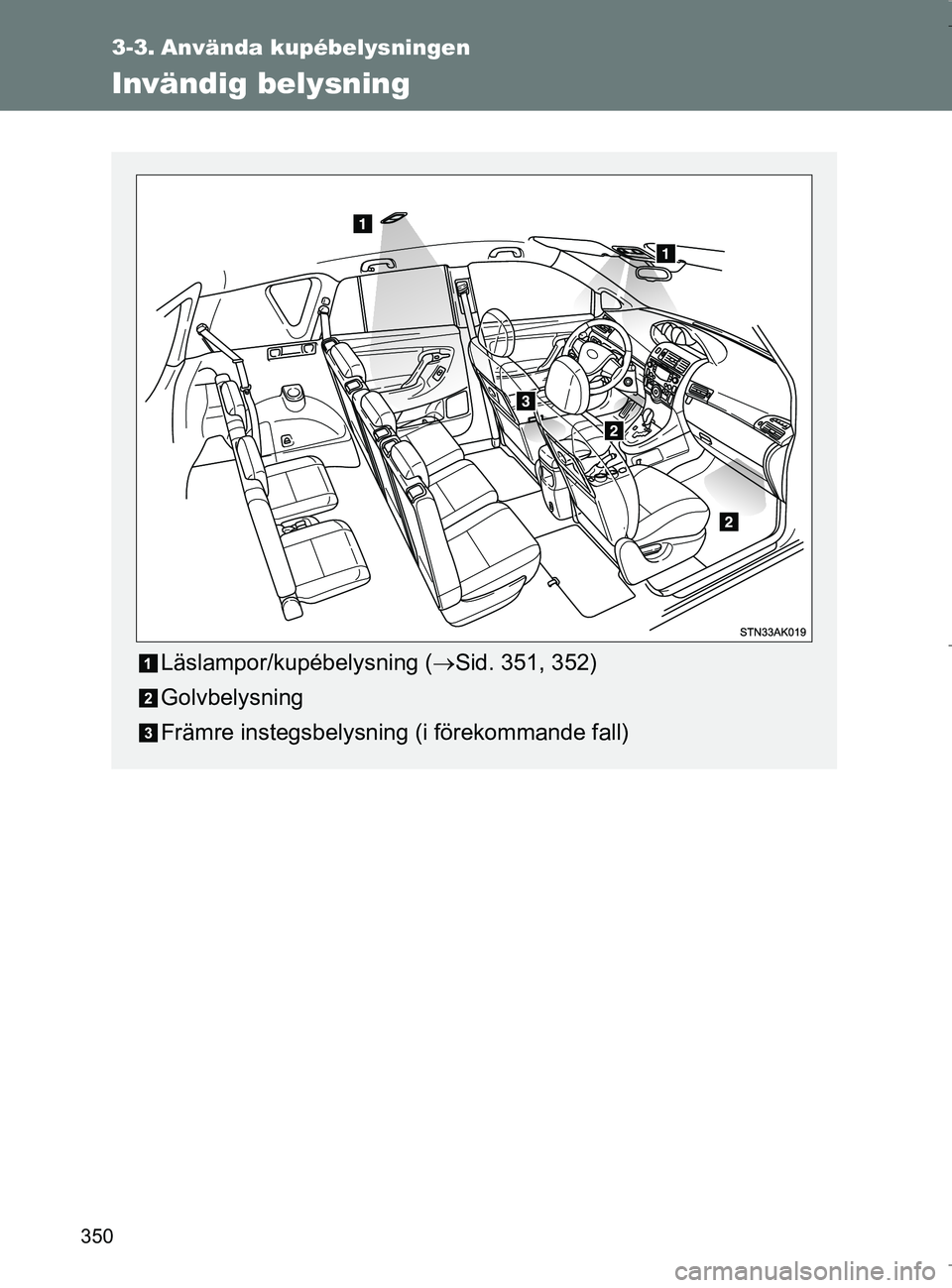 TOYOTA VERSO 2017 Bruksanvisningar (in Swedish) 350
OM64517SE
3-3. Använda kupébelysningen
Invändig belysning
Läslampor/kupébelysning (Sid. 351, 352)
Golvbelysning
Främre instegsbelysning (i förekommande fall)
OM64517SE.book Page 350 We TOYOTA VERSO 2017 Bruksanvisningar (in Swedish) 350
OM64517SE
3-3. Använda kupébelysningen
Invändig belysning
Läslampor/kupébelysning (Sid. 351, 352)
Golvbelysning
Främre instegsbelysning (i förekommande fall)
OM64517SE.book Page 350 We