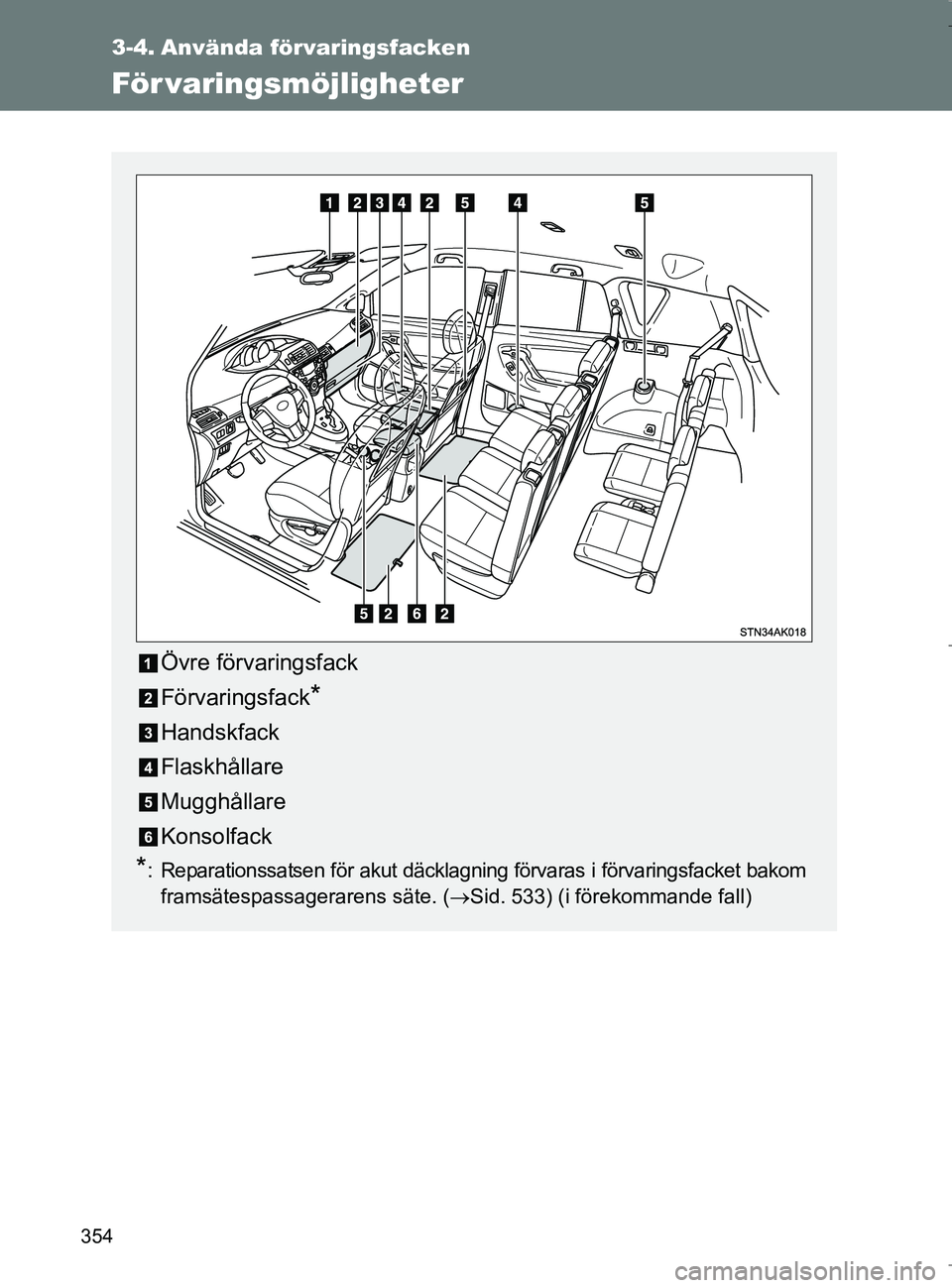 TOYOTA VERSO 2017  Bruksanvisningar (in Swedish) 354
OM64517SE
3-4. Använda förvaringsfacken
För varingsmöjligheter
Övre förvaringsfack
Förvaringsfack
*
Handskfack
Flaskhållare
Mugghållare
Konsolfack
*: Reparationssatsen för akut däcklagn