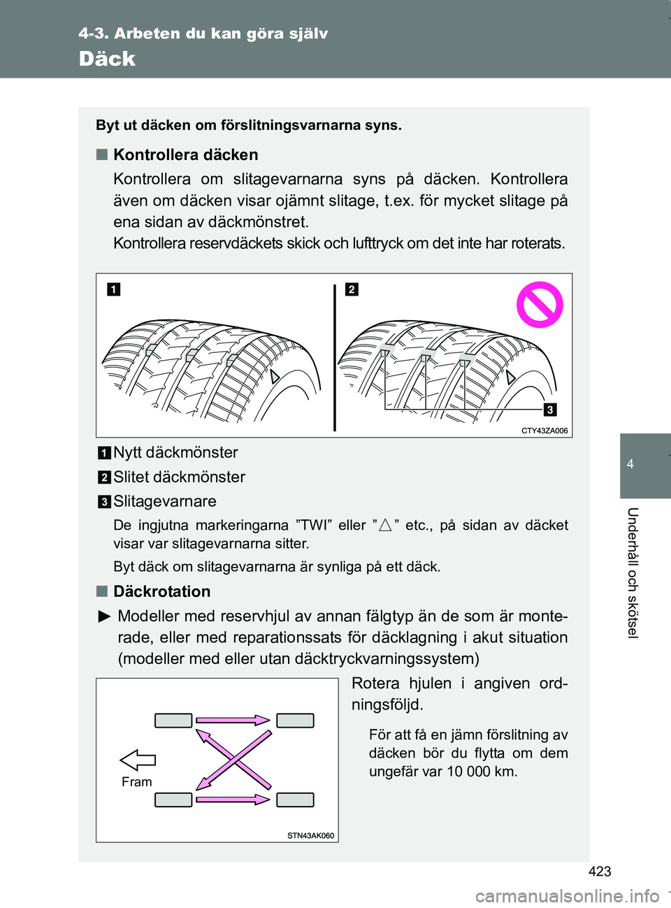 TOYOTA VERSO 2017 Bruksanvisningar (in Swedish) 423
4-3. Arbeten du kan göra själv
4
Underhåll och skötsel
OM64517SE
Däck
Byt ut däcken om förslitningsvarnarna syns.
nKontrollera däcken
Kontrollera om slitagevarnar na syns på däcken. Kont TOYOTA VERSO 2017 Bruksanvisningar (in Swedish) 423
4-3. Arbeten du kan göra själv
4
Underhåll och skötsel
OM64517SE
Däck
Byt ut däcken om förslitningsvarnarna syns.
nKontrollera däcken
Kontrollera om slitagevarnar na syns på däcken. Kont
