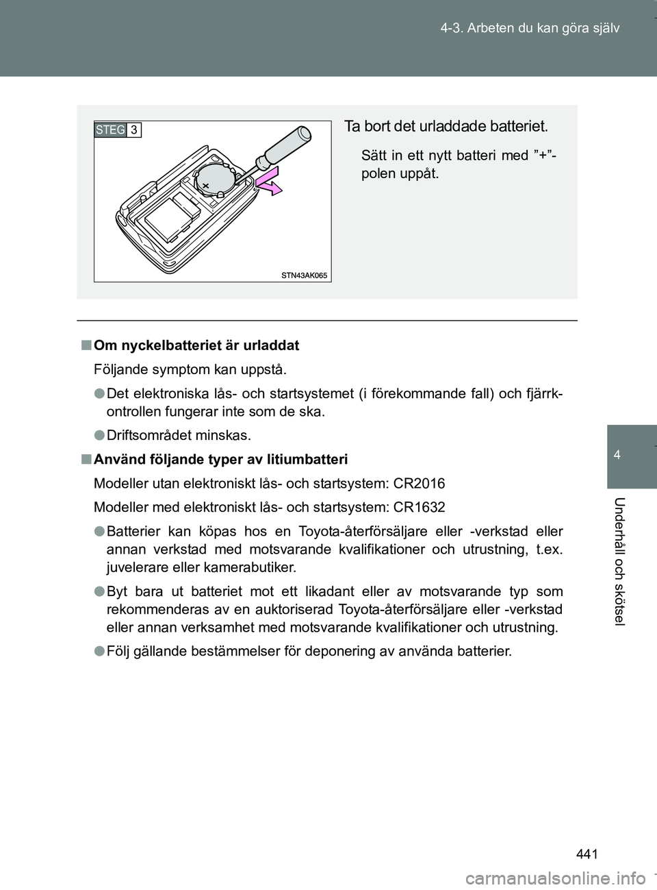 TOYOTA VERSO 2017 Bruksanvisningar (in Swedish) 441
4-3. Arbeten du kan göra själv
4
Underhåll och skötsel
OM64517SE
n
Om nyckelbatteriet är urladdat
Följande symptom kan uppstå.
l Det elektroniska lås- och startsystemet (i förekommande fa TOYOTA VERSO 2017 Bruksanvisningar (in Swedish) 441
4-3. Arbeten du kan göra själv
4
Underhåll och skötsel
OM64517SE
n
Om nyckelbatteriet är urladdat
Följande symptom kan uppstå.
l Det elektroniska lås- och startsystemet (i förekommande fa