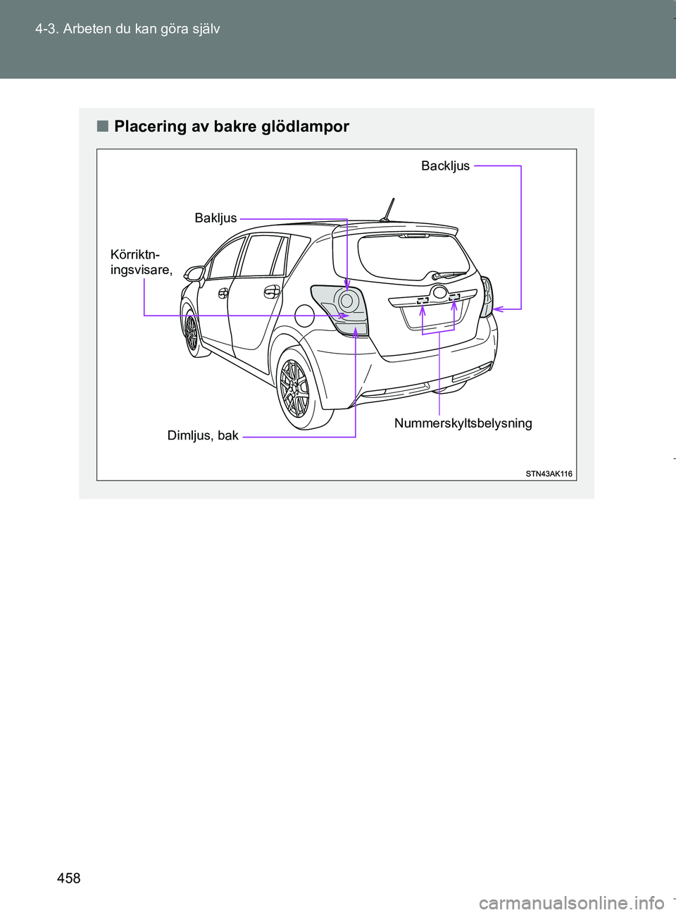 TOYOTA VERSO 2017 Bruksanvisningar (in Swedish) 458
4-3. Arbeten du kan göra själv
OM64517SE
n
Placering av bakre glödlampor
Bakljus
Nummerskyltsbelysning
Körriktn-
ingsvisare,
Backljus
Dimljus, bak
OM64517SE.book Page 458 Wednesday, Decembe TOYOTA VERSO 2017 Bruksanvisningar (in Swedish) 458
4-3. Arbeten du kan göra själv
OM64517SE
n
Placering av bakre glödlampor
Bakljus
Nummerskyltsbelysning
Körriktn-
ingsvisare,
Backljus
Dimljus, bak
OM64517SE.book Page 458 Wednesday, Decembe