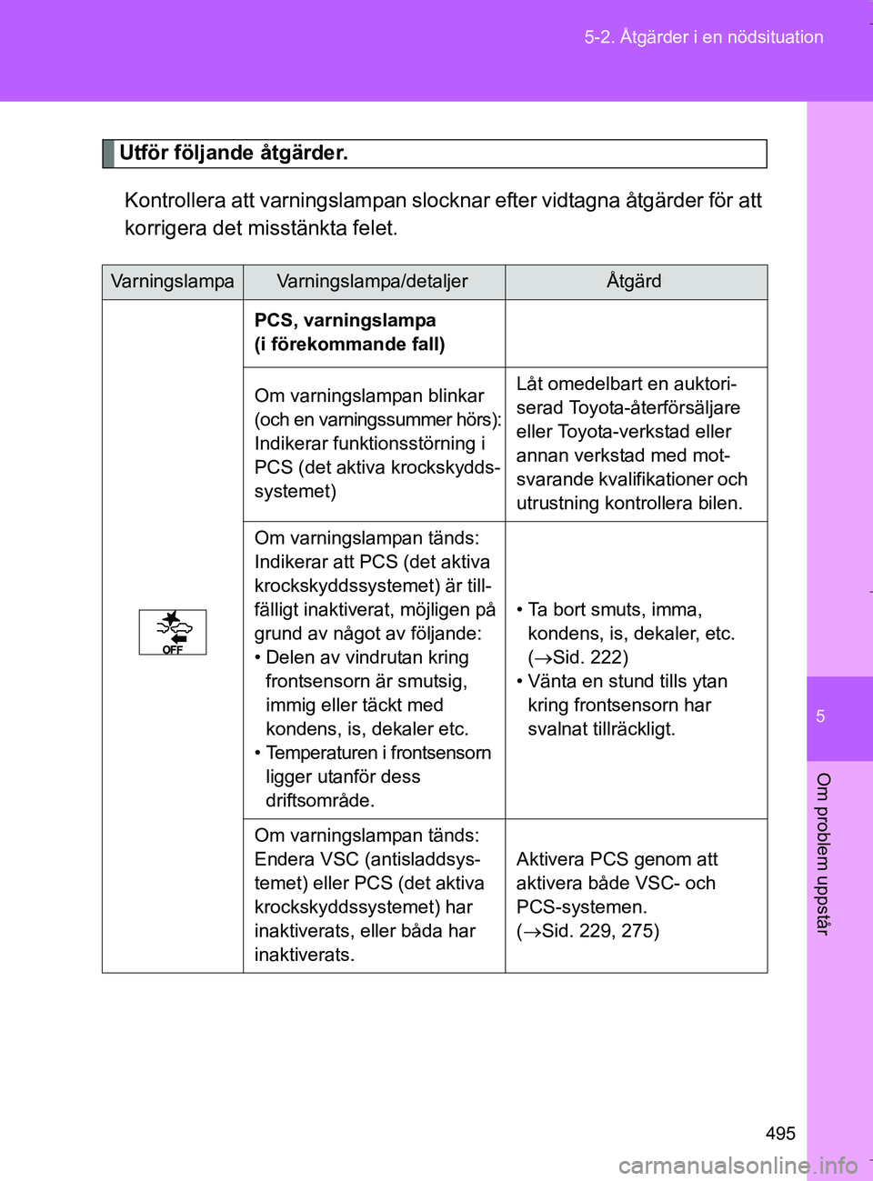 TOYOTA VERSO 2017 Bruksanvisningar (in Swedish) 5
495
5-2. Åtgärder i en nödsituation
Om problem uppstår
OM64517SE
Utför följande åtgärder.
Kontrollera att varningslampan slocknar efter vidtagna åtgärder för att
korrigera det misstänkta TOYOTA VERSO 2017 Bruksanvisningar (in Swedish) 5
495
5-2. Åtgärder i en nödsituation
Om problem uppstår
OM64517SE
Utför följande åtgärder.
Kontrollera att varningslampan slocknar efter vidtagna åtgärder för att
korrigera det misstänkta