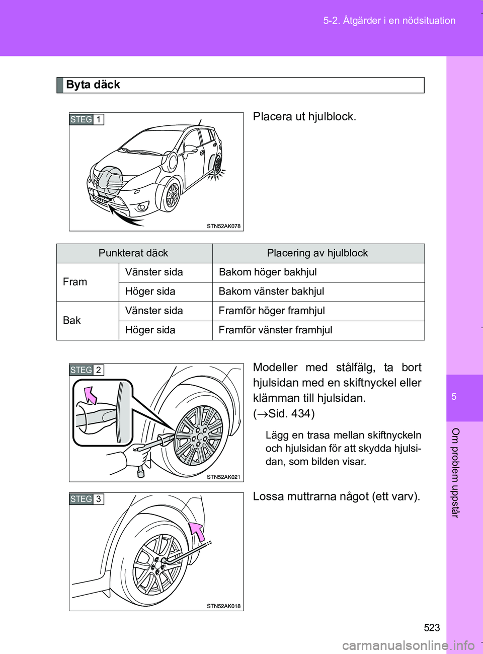 TOYOTA VERSO 2017 Bruksanvisningar (in Swedish) 5
523
5-2. Åtgärder i en nödsituation
Om problem uppstår
OM64517SE
Byta däck
Placera ut hjulblock.
Modeller med stålfälg, ta bort
hjulsidan med en skiftnyckel eller
klämman till hjulsidan.
( TOYOTA VERSO 2017 Bruksanvisningar (in Swedish) 5
523
5-2. Åtgärder i en nödsituation
Om problem uppstår
OM64517SE
Byta däck
Placera ut hjulblock.
Modeller med stålfälg, ta bort
hjulsidan med en skiftnyckel eller
klämman till hjulsidan.
(
