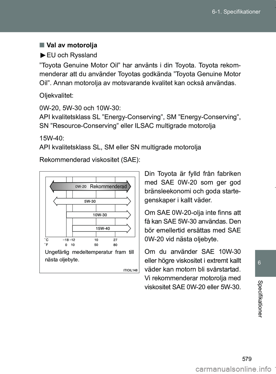 TOYOTA VERSO 2017  Bruksanvisningar (in Swedish) 579
6-1. Specifikationer
6
Specifikationer
OM64517SE
n
Val av motorolja
EU och Ryssland
”Toyota Genuine Motor Oil” har använts i din Toyota. Toyota rekom-
menderar att du använder Toyotas godkä