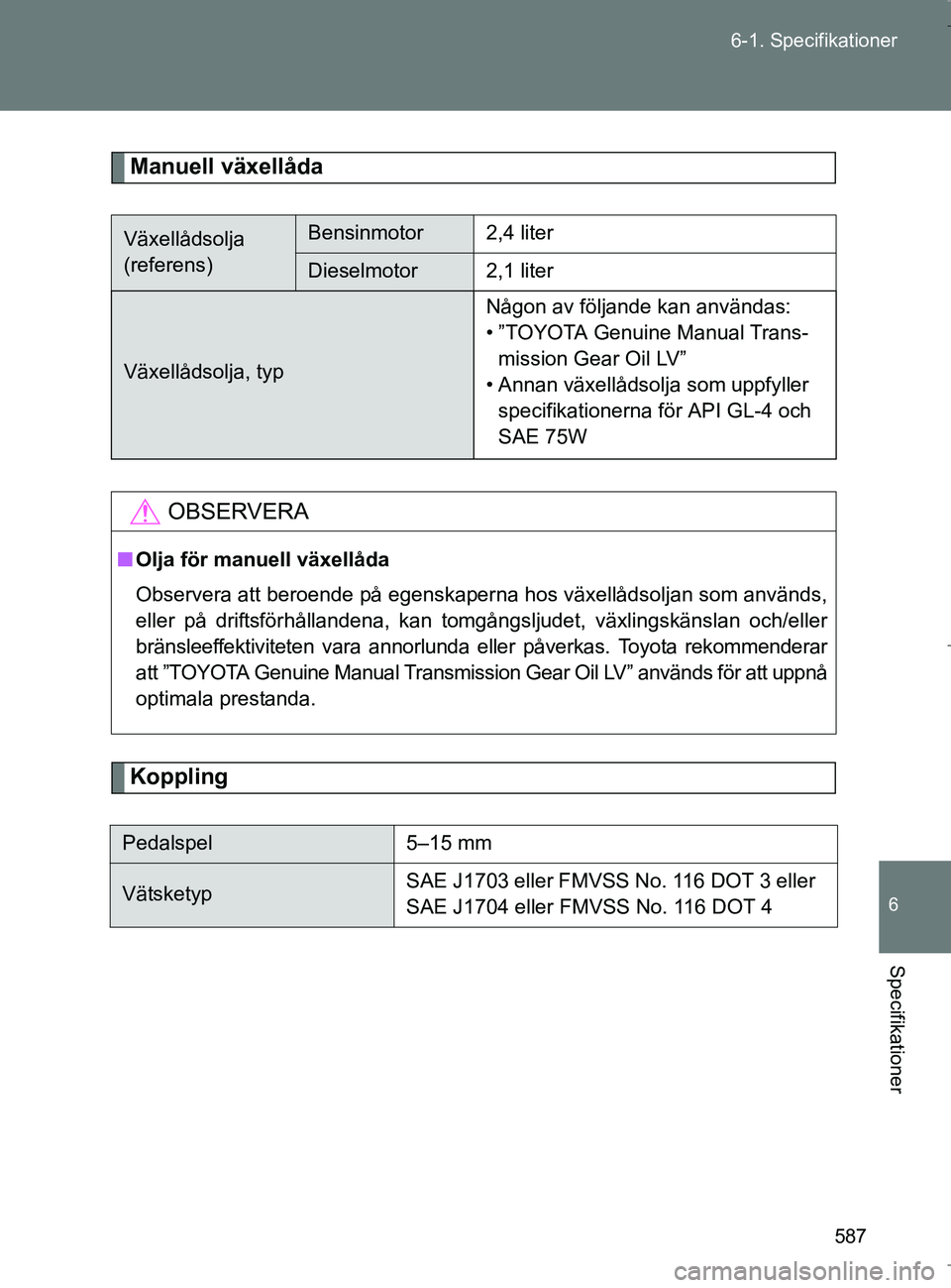 TOYOTA VERSO 2017 Bruksanvisningar (in Swedish) 587
6-1. Specifikationer
6
Specifikationer
OM64517SE
Manuell växellåda
Koppling
Växellådsolja
(referens)Bensinmotor2,4 liter
Dieselmotor2,1 liter
Växellådsolja, typ
Någon av följande kan anv TOYOTA VERSO 2017 Bruksanvisningar (in Swedish) 587
6-1. Specifikationer
6
Specifikationer
OM64517SE
Manuell växellåda
Koppling
Växellådsolja
(referens)Bensinmotor2,4 liter
Dieselmotor2,1 liter
Växellådsolja, typ
Någon av följande kan anv