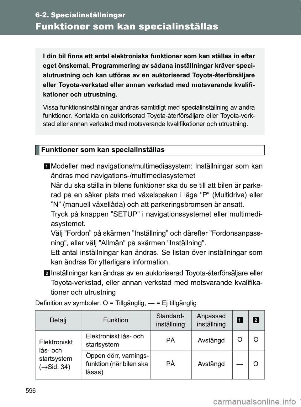 TOYOTA VERSO 2017 Bruksanvisningar (in Swedish) 596
OM64517SE
6-2. Specialinställningar
Funktioner som kan specialinställas
Funktioner som kan specialinställasModeller med navigations/multimediasystem: Inställningar som kan
ändras med navigati TOYOTA VERSO 2017 Bruksanvisningar (in Swedish) 596
OM64517SE
6-2. Specialinställningar
Funktioner som kan specialinställas
Funktioner som kan specialinställasModeller med navigations/multimediasystem: Inställningar som kan
ändras med navigati