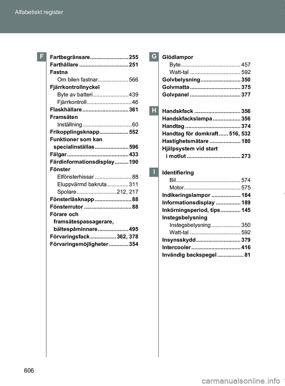 TOYOTA VERSO 2017 Bruksanvisningar (in Swedish) 606
Alfabetiskt register
OM64517SE
Fartbegränsare......................... 255
Farthållare ................................ 251
Fastna
Om bilen fastnar.................... 566
Fjärrkontrollnyckel
B TOYOTA VERSO 2017 Bruksanvisningar (in Swedish) 606
Alfabetiskt register
OM64517SE
Fartbegränsare......................... 255
Farthållare ................................ 251
Fastna
Om bilen fastnar.................... 566
Fjärrkontrollnyckel
B