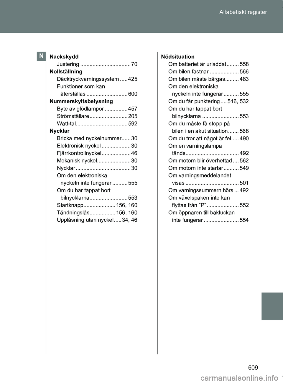 TOYOTA VERSO 2017 Bruksanvisningar (in Swedish) 609
Alfabetiskt register
OM64517SE
Nackskydd
Justering ................................. 70
Nollställning Däcktryckvarningssystem ..... 425
Funktioner som kan återställas ......................... TOYOTA VERSO 2017 Bruksanvisningar (in Swedish) 609
Alfabetiskt register
OM64517SE
Nackskydd
Justering ................................. 70
Nollställning Däcktryckvarningssystem ..... 425
Funktioner som kan återställas .........................