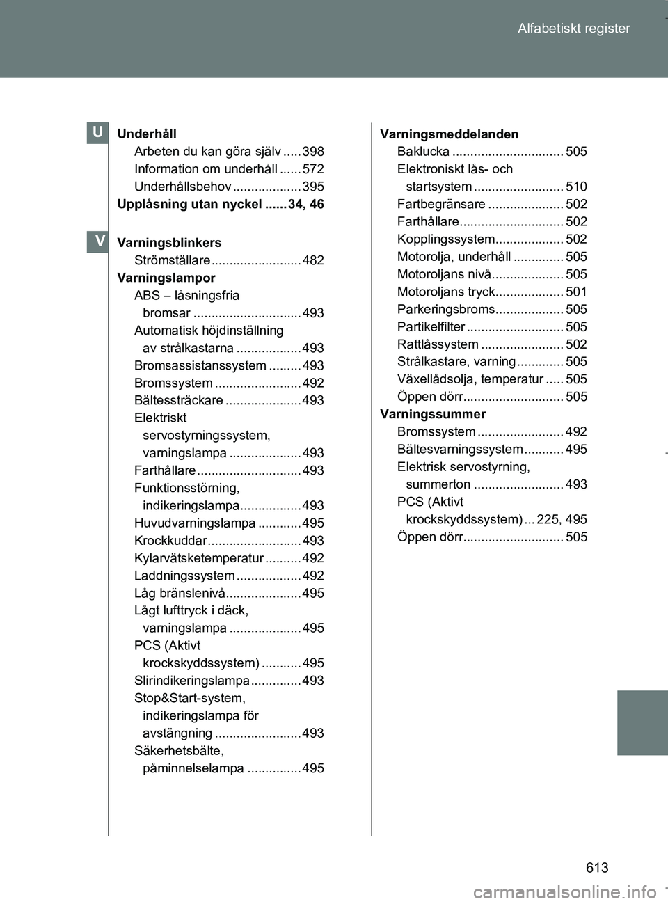 TOYOTA VERSO 2017 Bruksanvisningar (in Swedish) 613
Alfabetiskt register
OM64517SE
Underhåll
Arbeten du kan göra själv ..... 398
Information om underhåll ...... 572
Underhållsbehov ................... 395
Upplåsning utan nyckel ...... 34, 46 TOYOTA VERSO 2017 Bruksanvisningar (in Swedish) 613
Alfabetiskt register
OM64517SE
Underhåll
Arbeten du kan göra själv ..... 398
Information om underhåll ...... 572
Underhållsbehov ................... 395
Upplåsning utan nyckel ...... 34, 46