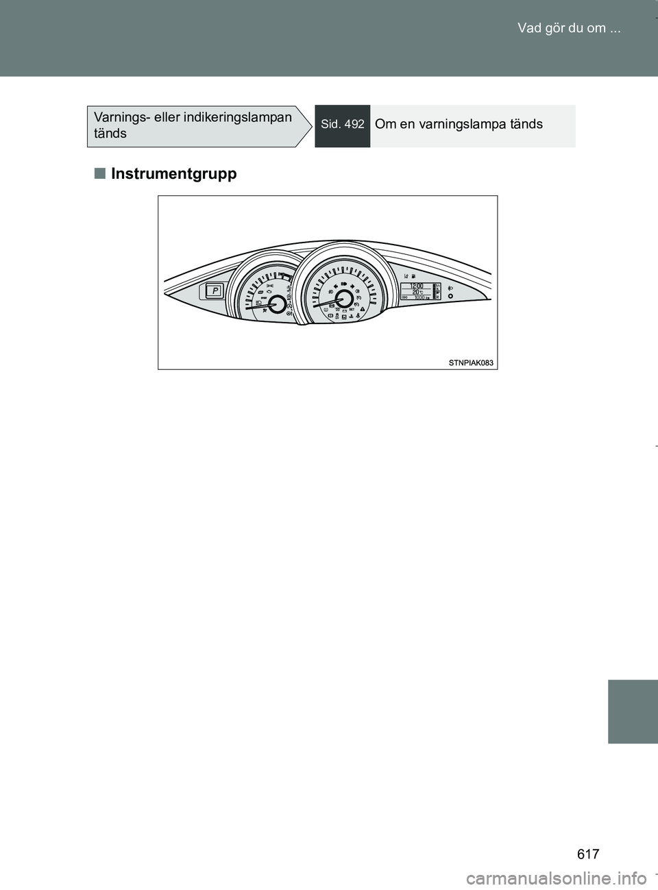 TOYOTA VERSO 2017 Bruksanvisningar (in Swedish) 617
Vad gör du om ...
OM64517SE
n
Instrumentgrupp
Varnings- eller indikeringslampan
tändsSid. 492Om en varningslampa tänds
OM64517SE.book Page 617 Wednesday, December 7, 2016 4:10 PM TOYOTA VERSO 2017 Bruksanvisningar (in Swedish) 617
Vad gör du om ...
OM64517SE
n
Instrumentgrupp
Varnings- eller indikeringslampan
tändsSid. 492Om en varningslampa tänds
OM64517SE.book Page 617 Wednesday, December 7, 2016 4:10 PM