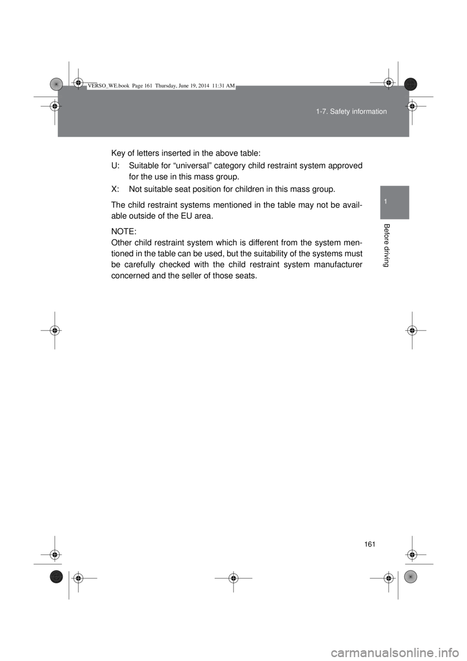 TOYOTA VERSO 2014  Owners Manual 161 1-7. Safety information
1
Before driving
Key of letters inserted in the above table:
U: Suitable for “universal” category child restraint system approved
for the use in this mass group.
X: Not