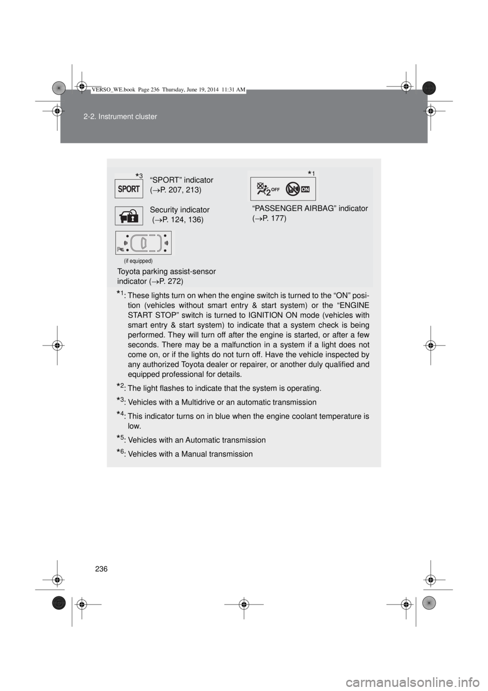 TOYOTA VERSO 2014 User Guide 236 2-2. Instrument cluster
*1: These lights turn on when the engine switch is turned to the “ON” posi-
tion (vehicles without smart entry & start system) or the “ENGINE
START STOP” switch is TOYOTA VERSO 2014 User Guide 236 2-2. Instrument cluster
*1: These lights turn on when the engine switch is turned to the “ON” posi-
tion (vehicles without smart entry & start system) or the “ENGINE
START STOP” switch is