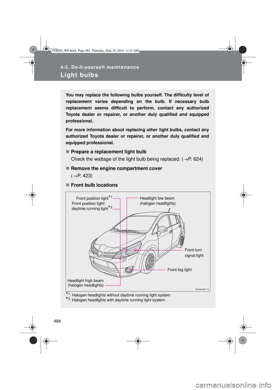 TOYOTA VERSO 2014 Owners Manual 484
4-3. Do-it-yourself maintenance
Light bulbs
You may replace the following bulbs yourself. The difficulty level of
replacement varies depending on the bulb. If necessary bulb
replacement seems diff TOYOTA VERSO 2014 Owners Manual 484
4-3. Do-it-yourself maintenance
Light bulbs
You may replace the following bulbs yourself. The difficulty level of
replacement varies depending on the bulb. If necessary bulb
replacement seems diff