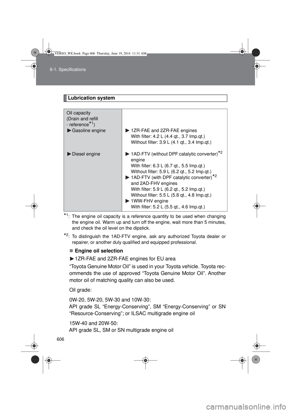 TOYOTA VERSO 2014  Owners Manual 606 6-1. Specifications
Lubrication system
*1: The engine oil capacity is a reference quantity to be used when changing
the engine oil. Warm up and turn off the engine, wait more than 5 minutes,
and c