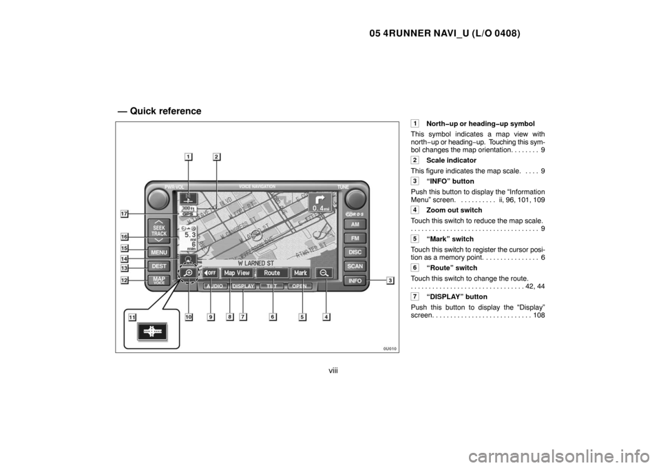 TOYOTA 4RUNNER 2005 N210 / 4.G Navigation Manual 05 4RUNNER NAVI_U (L/O 0408)
viii
1North�up or heading�up symbol
This symbol indicates a map view with
north−up or heading−up.  Touching this sym-
bol changes the map orientation. 9. . . . . . . 
