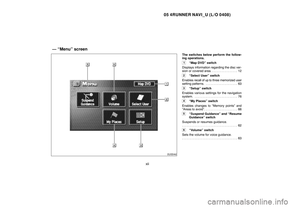 TOYOTA 4RUNNER 2005 N210 / 4.G Navigation Manual 05 4RUNNER NAVI_U (L/O 0408)
xii
The switches below perform the follow-
ing operations.
1“Map DVD” switch
Displays information regarding the disc ver-
sion or covered area. 12. . . . . . . . . . .