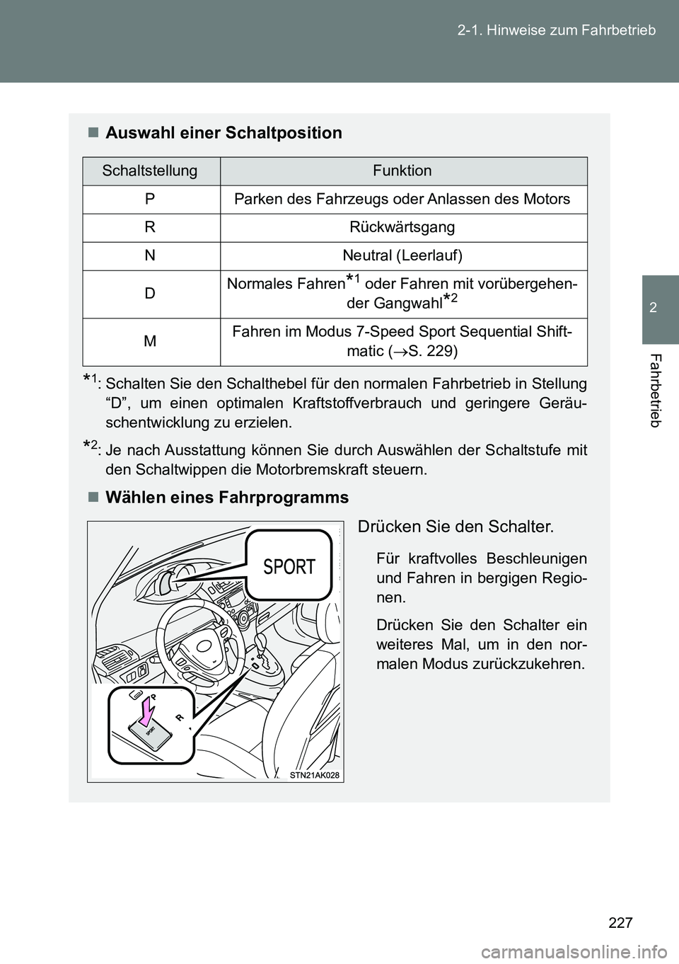 TOYOTA VERSO 2014 Betriebsanleitungen (in German) 227 2-1. Hinweise zum Fahrbetrieb
2
Fahrbetrieb
Auswahl einer Schaltposition
*1: Schalten Sie den Schalthebel für den normalen Fahrbetrieb in Stellung
“D”, um einen optimalen Kraftstoffverbrau TOYOTA VERSO 2014 Betriebsanleitungen (in German) 227 2-1. Hinweise zum Fahrbetrieb
2
Fahrbetrieb
Auswahl einer Schaltposition
*1: Schalten Sie den Schalthebel für den normalen Fahrbetrieb in Stellung
“D”, um einen optimalen Kraftstoffverbrau