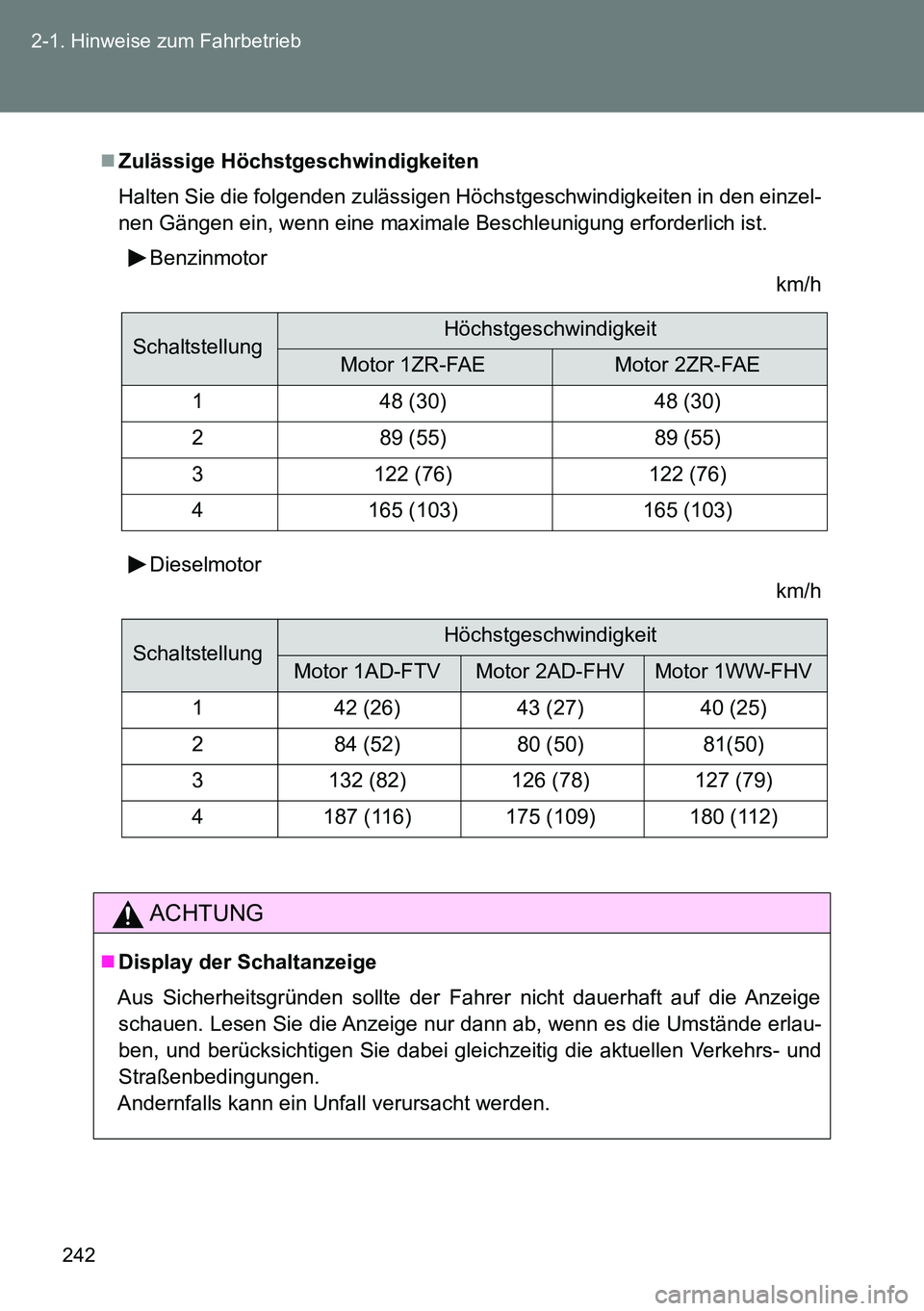 TOYOTA VERSO 2014  Betriebsanleitungen (in German) 242 2-1. Hinweise zum Fahrbetrieb
Zulässige Höchstgeschwindigkeiten 
Halten Sie die folgenden zulässigen Höchstgeschwindigkeiten in den einzel-
nen Gängen ein, wenn eine maximale Beschleunigun