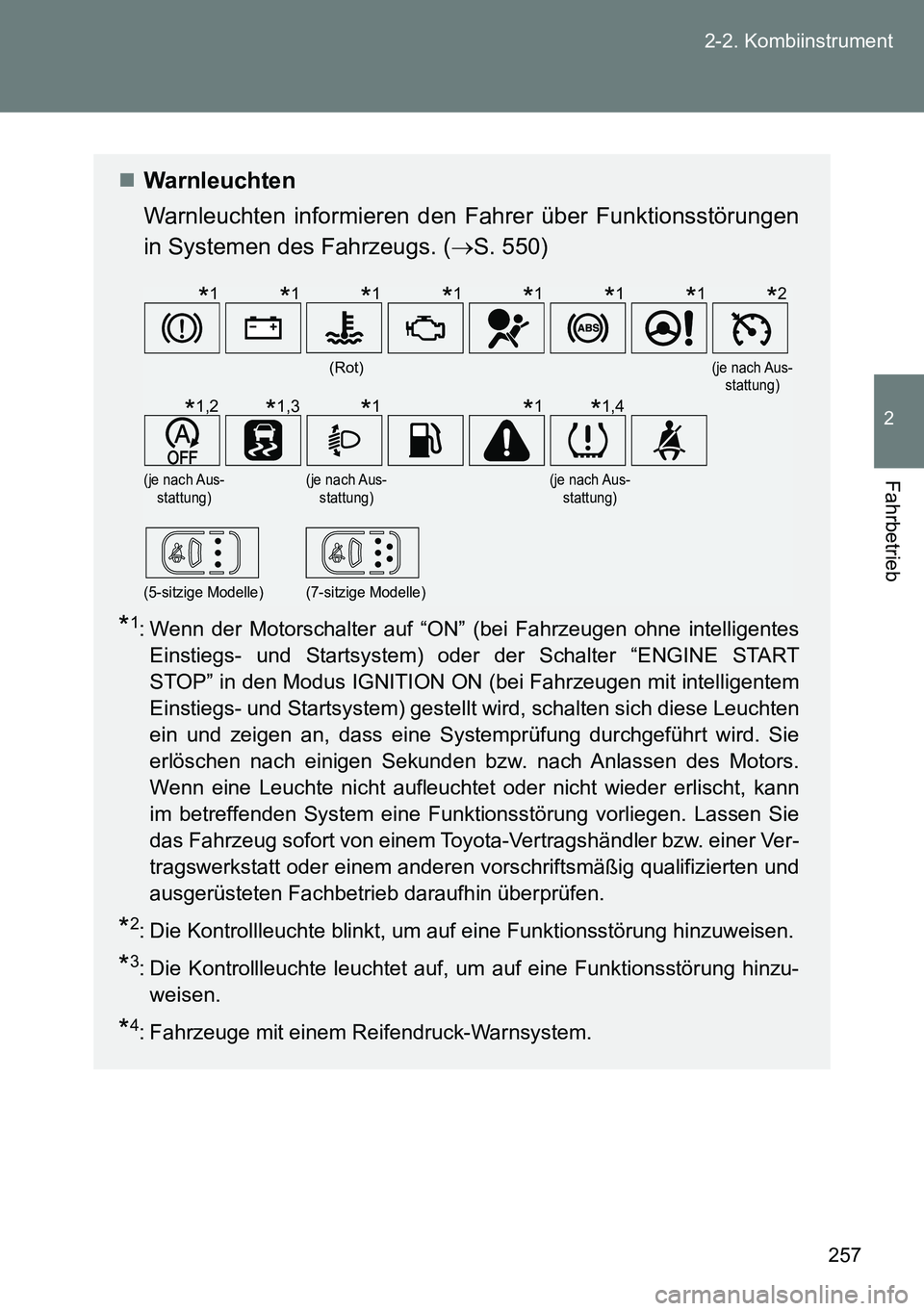 TOYOTA VERSO 2014  Betriebsanleitungen (in German) 257 2-2. Kombiinstrument
2
Fahrbetrieb
Warnleuchten
Warnleuchten informieren den Fahrer über Funktionsstörungen
in Systemen des Fahrzeugs. (S. 550)
*1: Wenn der Motorschalter auf “ON” (bei