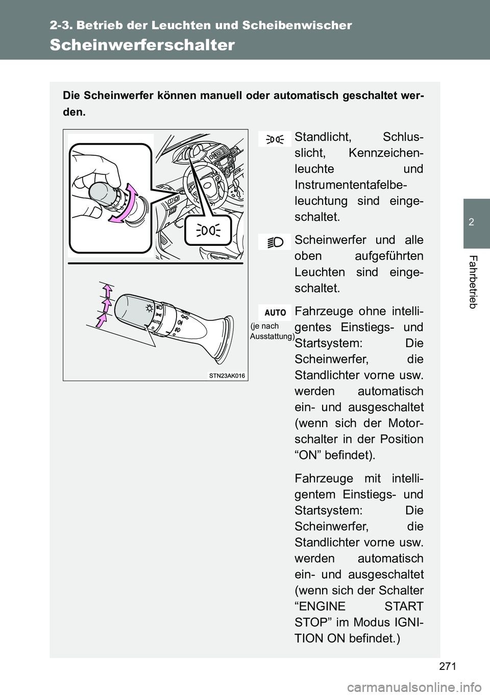 TOYOTA VERSO 2014 Betriebsanleitungen (in German) 271
2
Fahrbetrieb
2-3. Betrieb der Leuchten und Scheibenwischer
Scheinwerferschalter
Die Scheinwerfer können manuell oder automatisch geschaltet wer-
den.
Standlicht, Schlus-
slicht, Kennzeichen-
leu TOYOTA VERSO 2014 Betriebsanleitungen (in German) 271
2
Fahrbetrieb
2-3. Betrieb der Leuchten und Scheibenwischer
Scheinwerferschalter
Die Scheinwerfer können manuell oder automatisch geschaltet wer-
den.
Standlicht, Schlus-
slicht, Kennzeichen-
leu