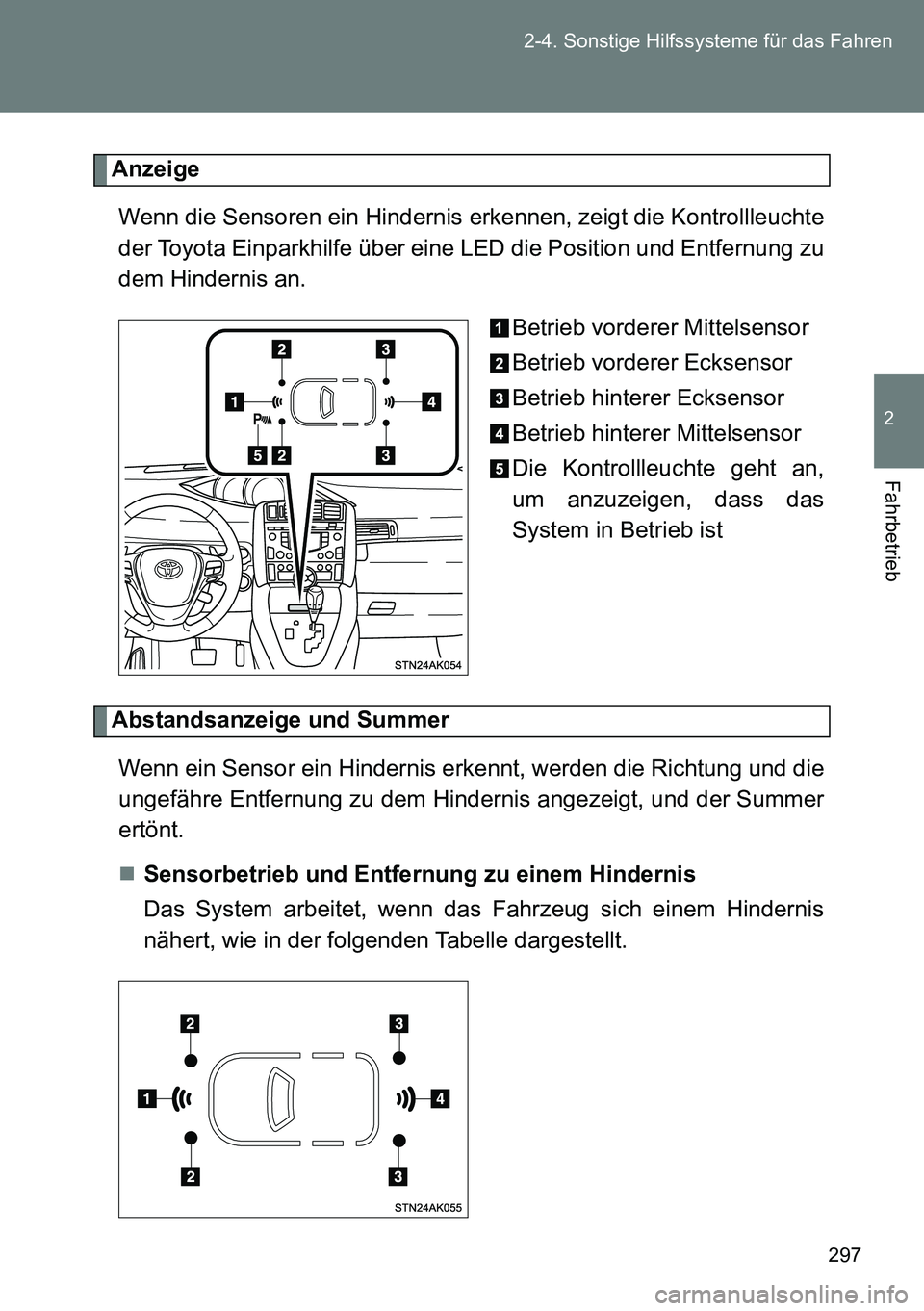 TOYOTA VERSO 2014 Betriebsanleitungen (in German) 297 2-4. Sonstige Hilfssysteme für das Fahren
2
Fahrbetrieb
Anzeige
Wenn die Sensoren ein Hindernis erkennen, zeigt die Kontrollleuchte
der Toyota Einparkhilfe über eine LED die Position und Entfern TOYOTA VERSO 2014 Betriebsanleitungen (in German) 297 2-4. Sonstige Hilfssysteme für das Fahren
2
Fahrbetrieb
Anzeige
Wenn die Sensoren ein Hindernis erkennen, zeigt die Kontrollleuchte
der Toyota Einparkhilfe über eine LED die Position und Entfern